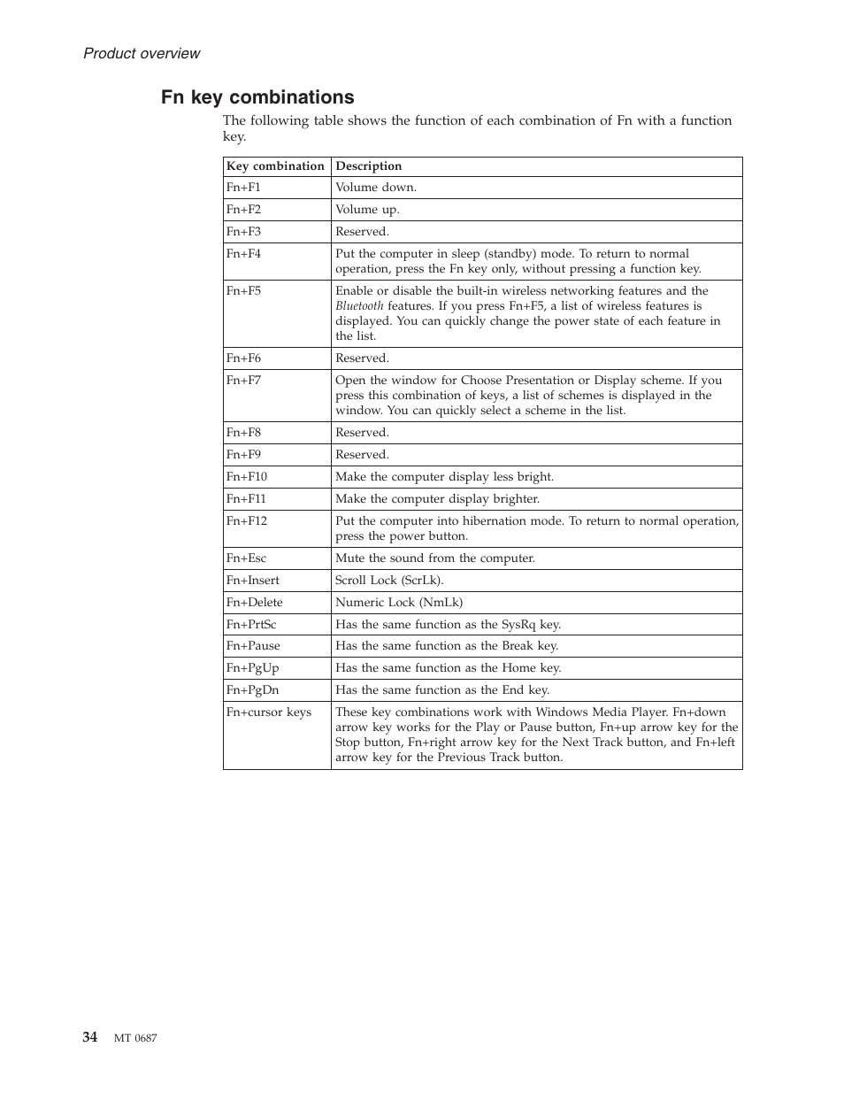 Fn key combinations, Combinations | Lenovo 3000 N200 Notebook User Manual | Page 40 / 107