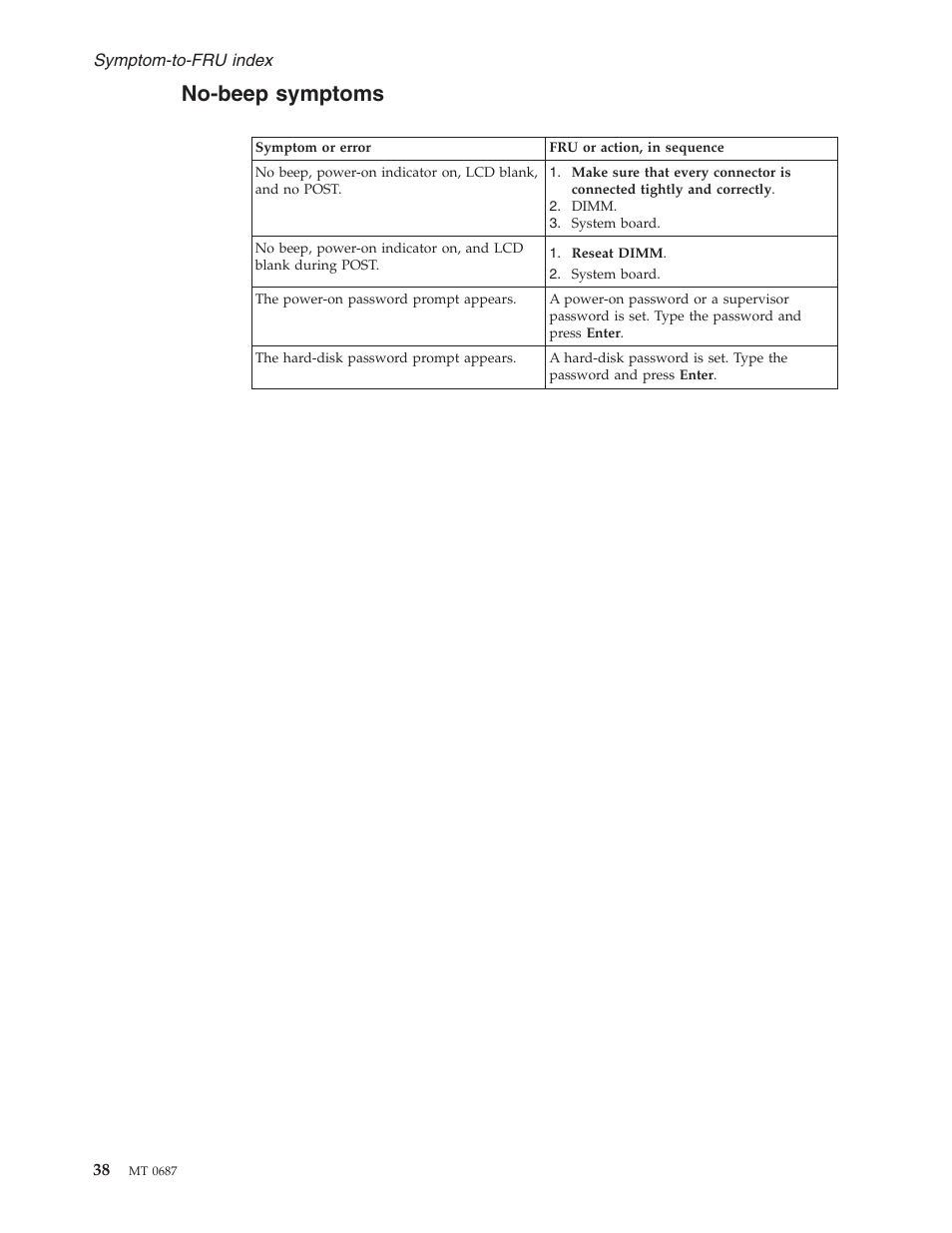 Beep symptoms, No-beep symptoms, No-beep | Symptoms | Lenovo 3000 N200 Notebook User Manual | Page 44 / 107