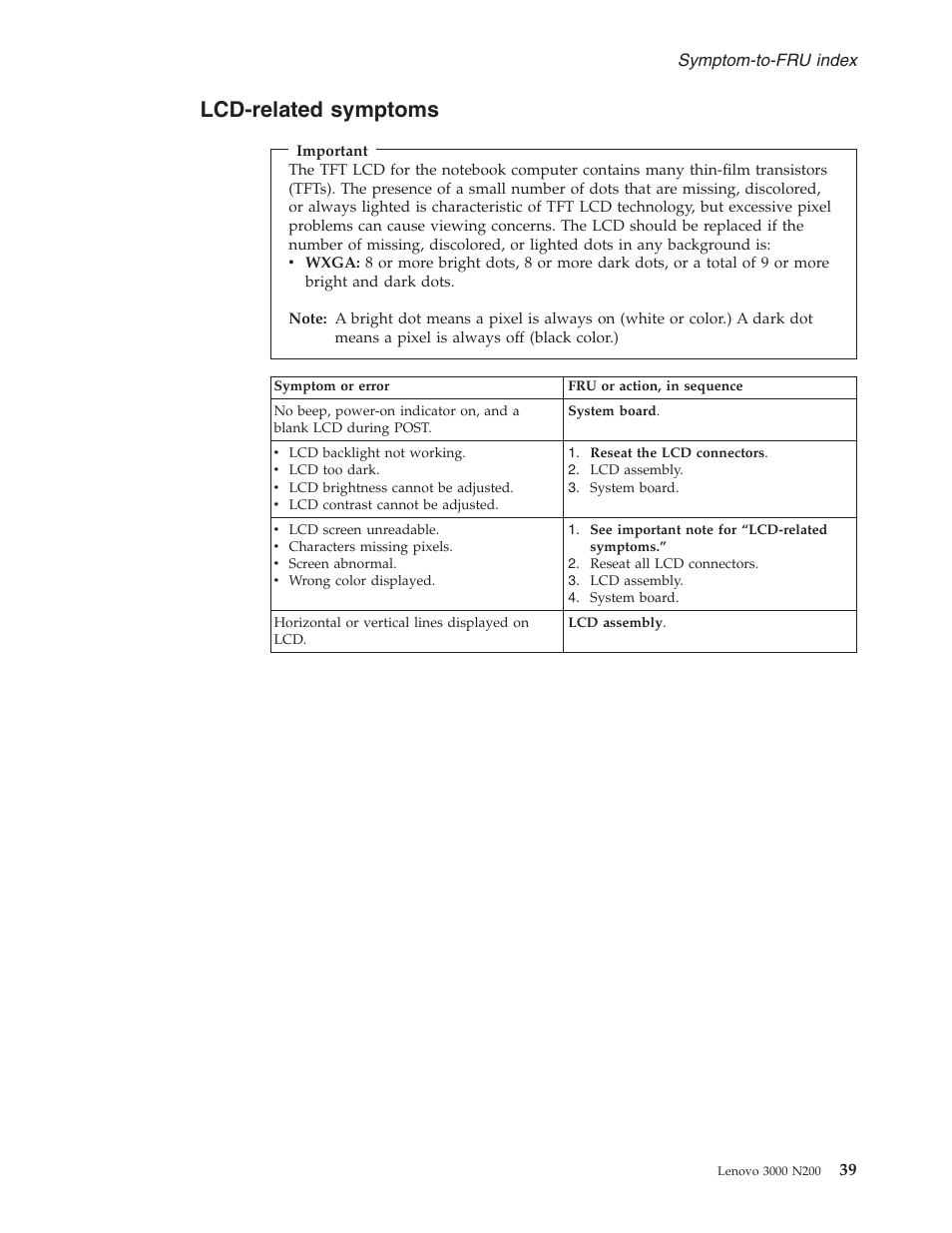 Lcd-related symptoms, Lcd-related, Symptoms | Lenovo 3000 N200 Notebook User Manual | Page 45 / 107