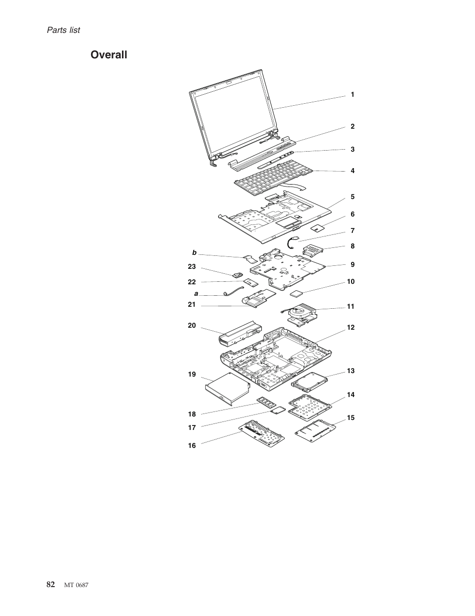 Overall | Lenovo 3000 N200 Notebook User Manual | Page 88 / 107