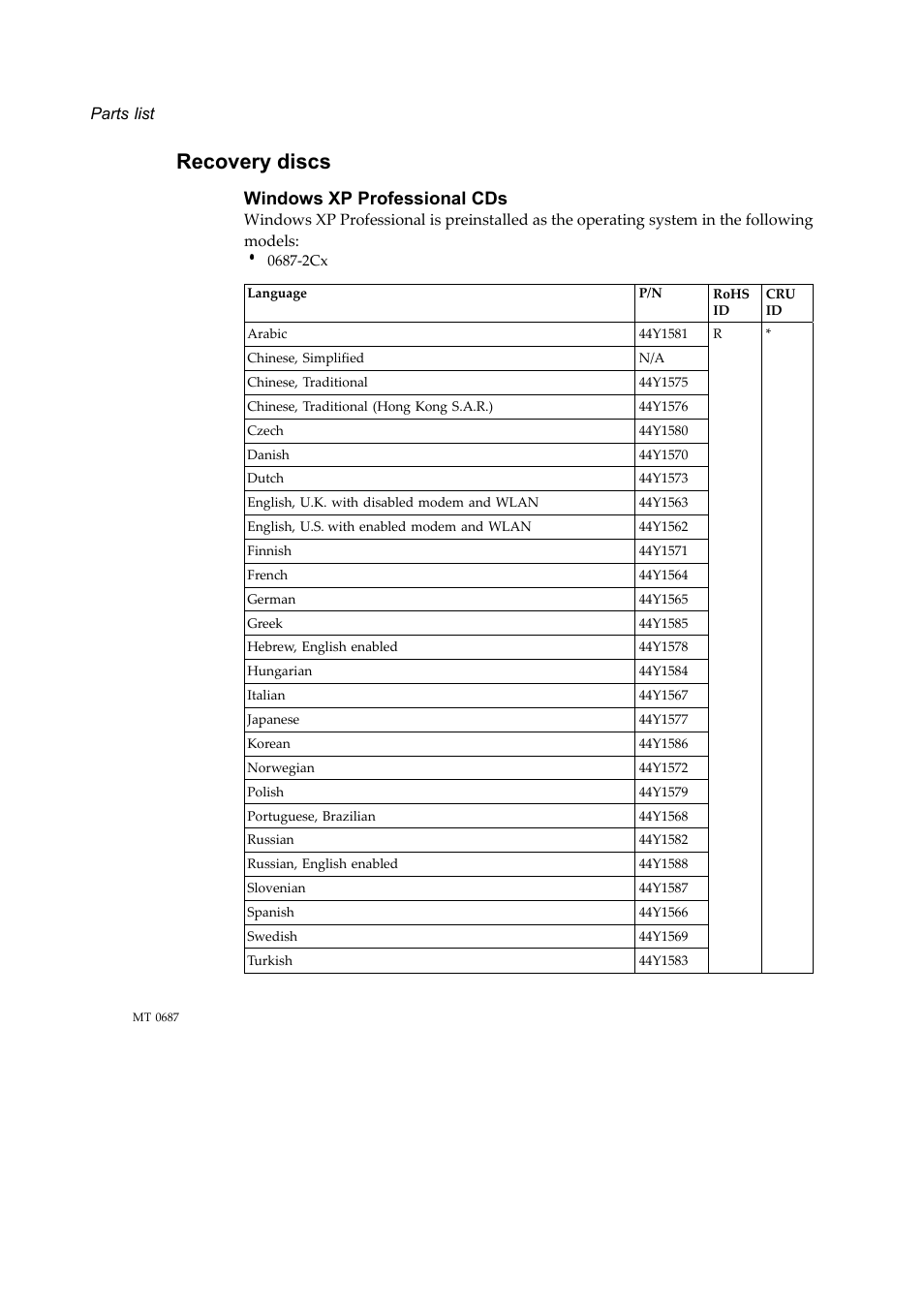 Recovery discs | Lenovo 3000 N200 Notebook User Manual | Page 96 / 107