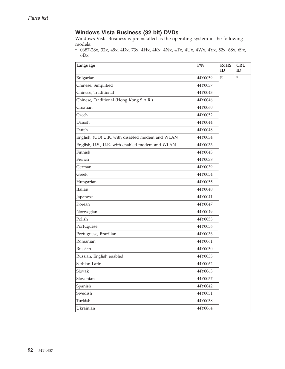 Windows vista business (32 bit) dvds, Windows, Vista | Business, Bit), Dvds | Lenovo 3000 N200 Notebook User Manual | Page 99 / 107