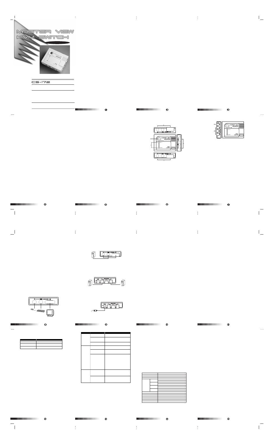 ATEN CS-172 User Manual | 1 page