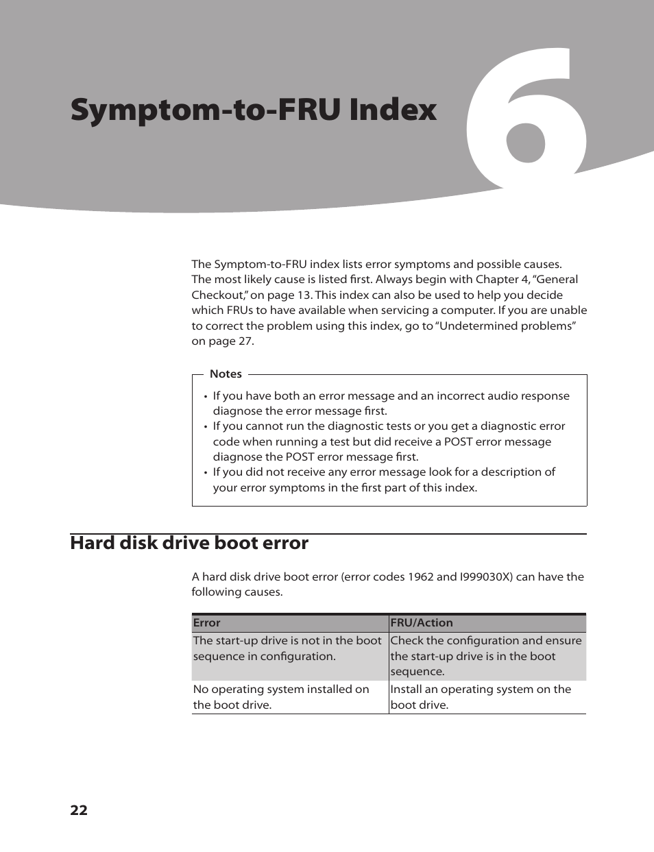 Symptom-to-fru index | Lenovo 3000 C100 All-In-One User Manual | Page 24 / 52