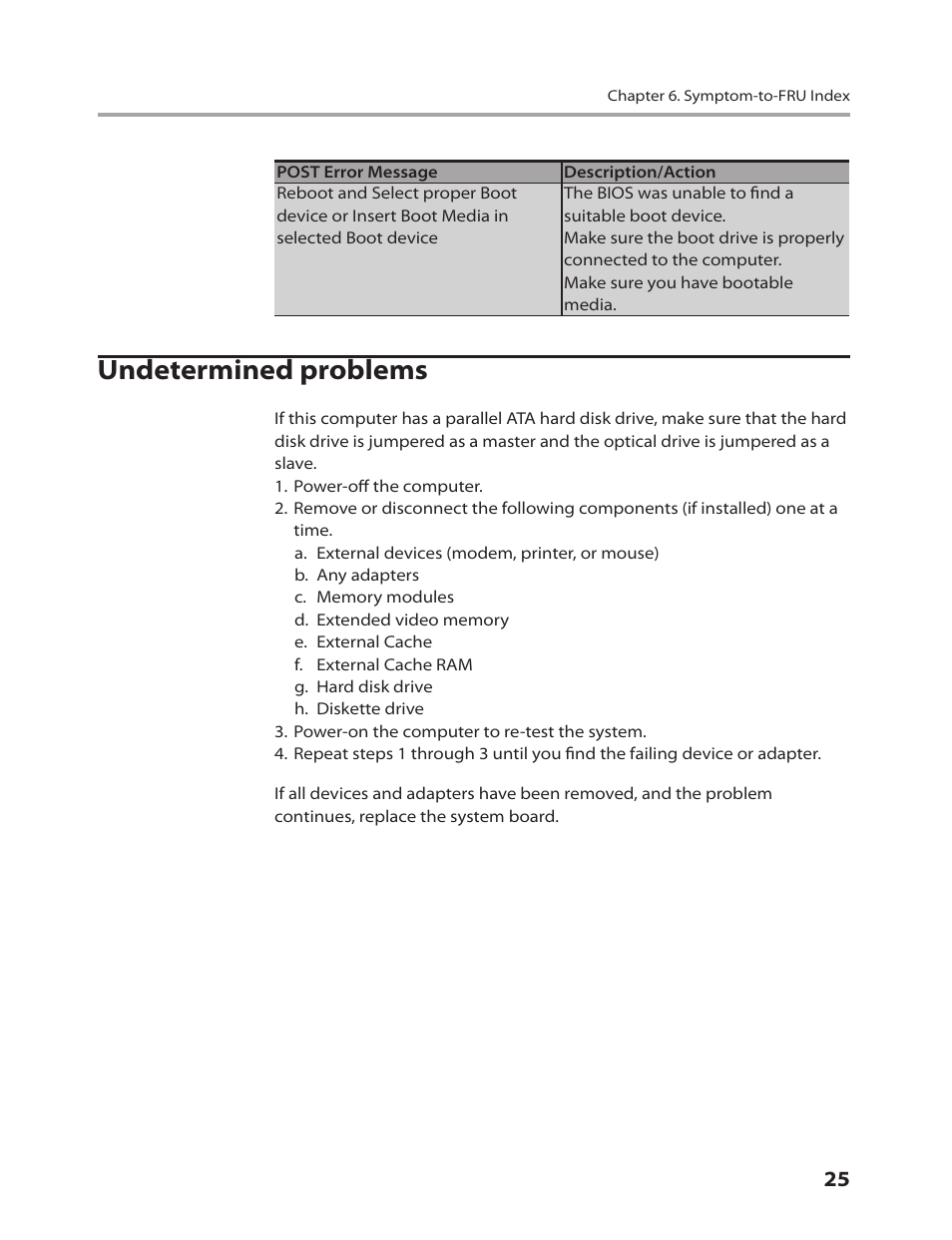 Undetermined problems | Lenovo 3000 C100 All-In-One User Manual | Page 27 / 52