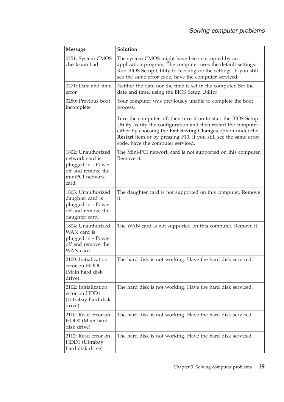 Lenovo ThinkPad Reserve Edition User Manual | Page 29 / 80