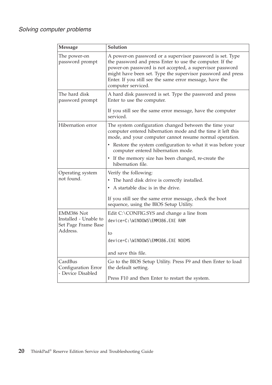 Lenovo ThinkPad Reserve Edition User Manual | Page 30 / 80