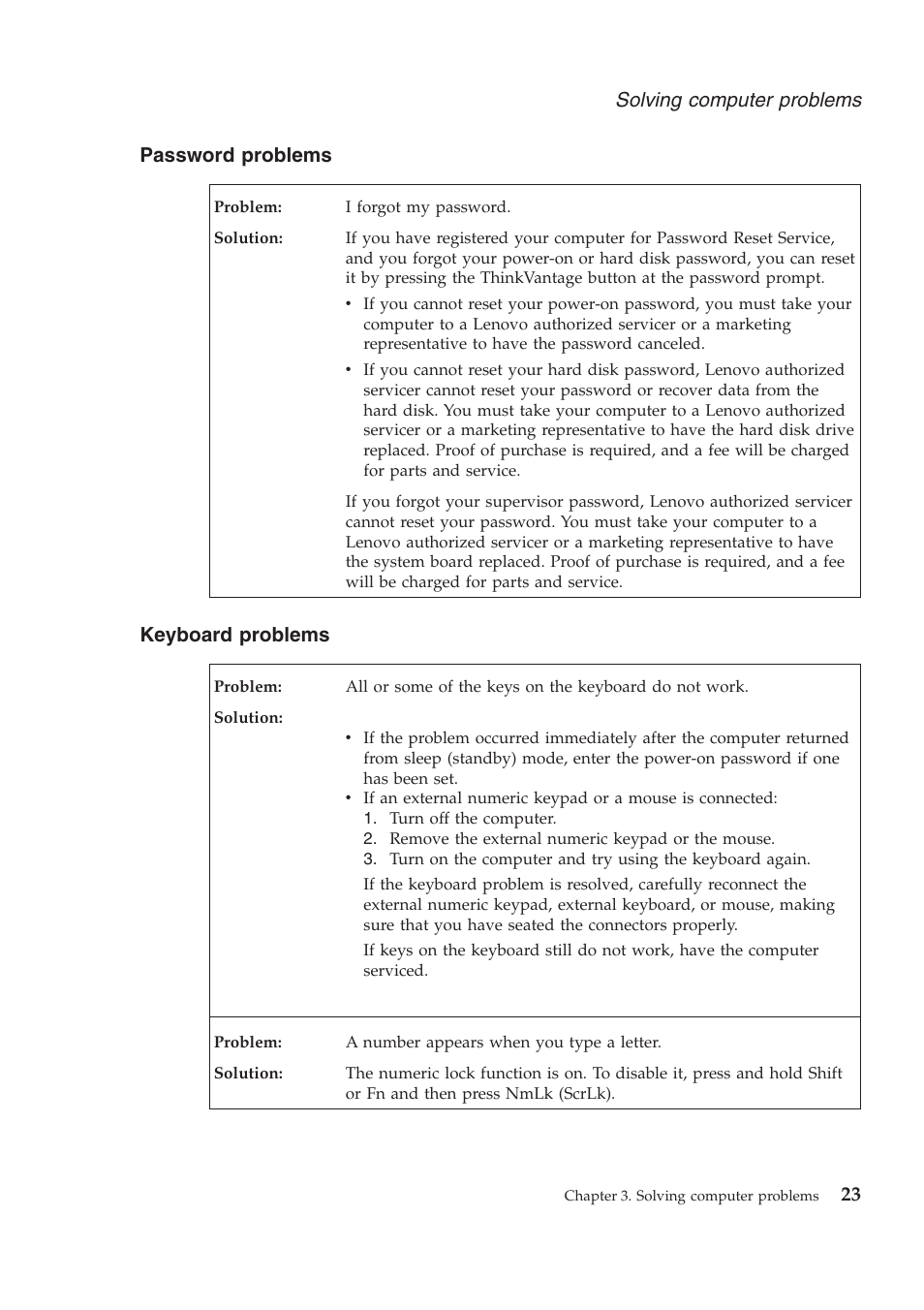 Lenovo ThinkPad Reserve Edition User Manual | Page 33 / 80