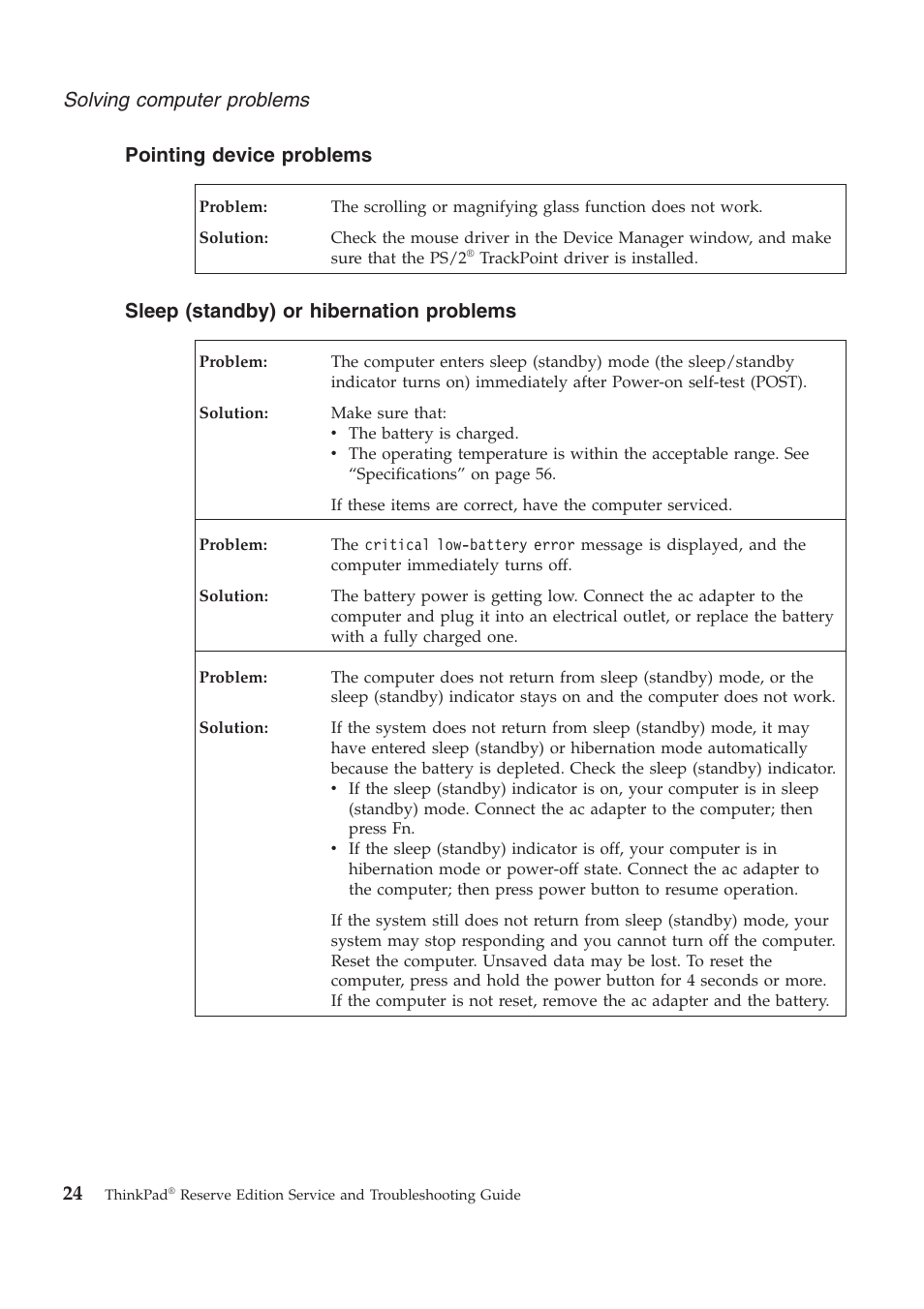 Lenovo ThinkPad Reserve Edition User Manual | Page 34 / 80