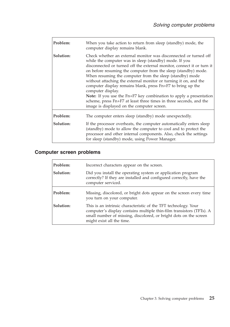 Lenovo ThinkPad Reserve Edition User Manual | Page 35 / 80