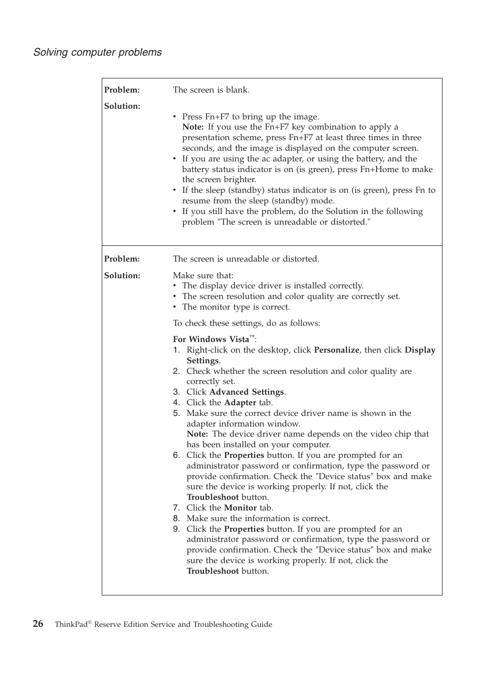 Lenovo ThinkPad Reserve Edition User Manual | Page 36 / 80
