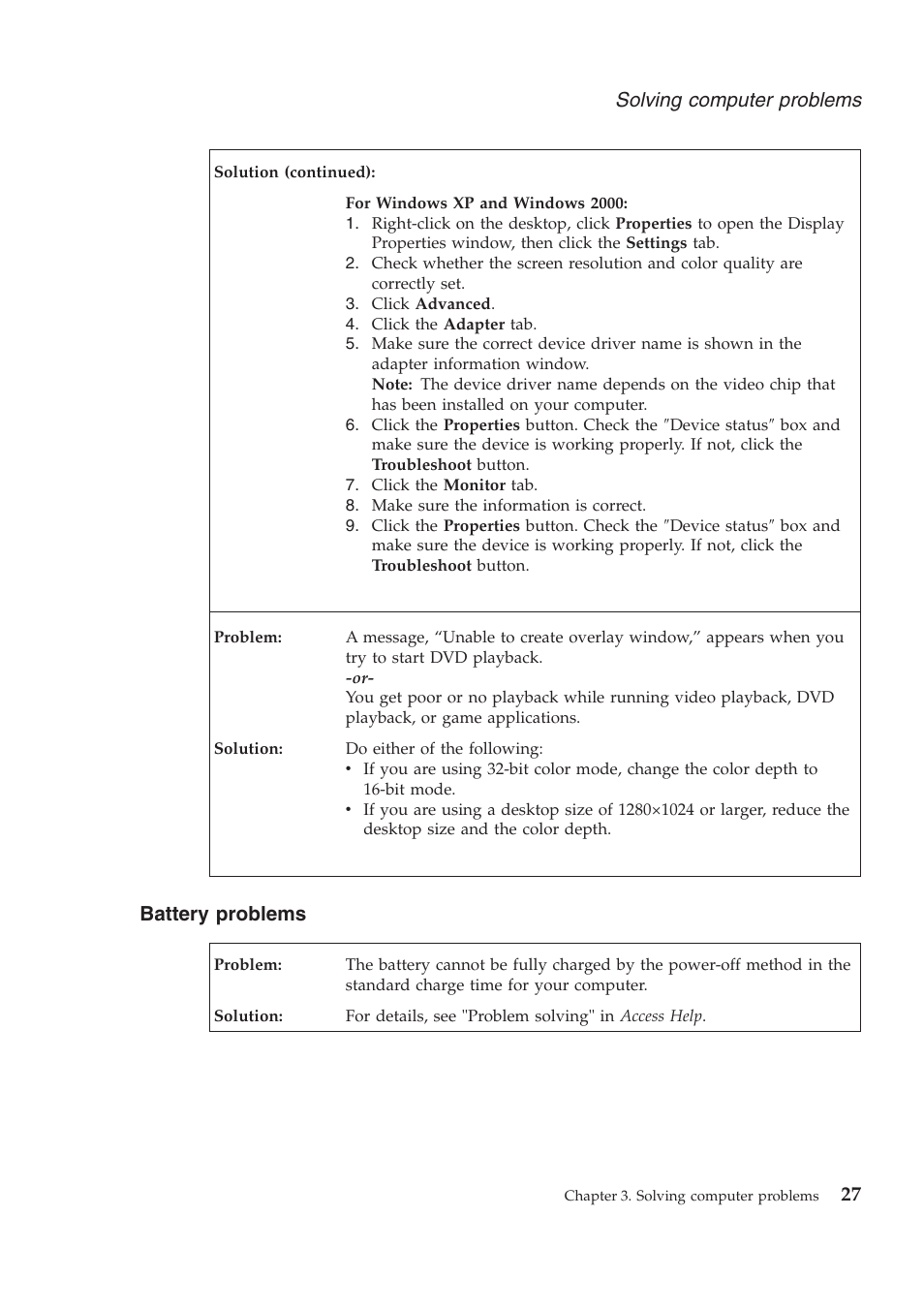 Lenovo ThinkPad Reserve Edition User Manual | Page 37 / 80