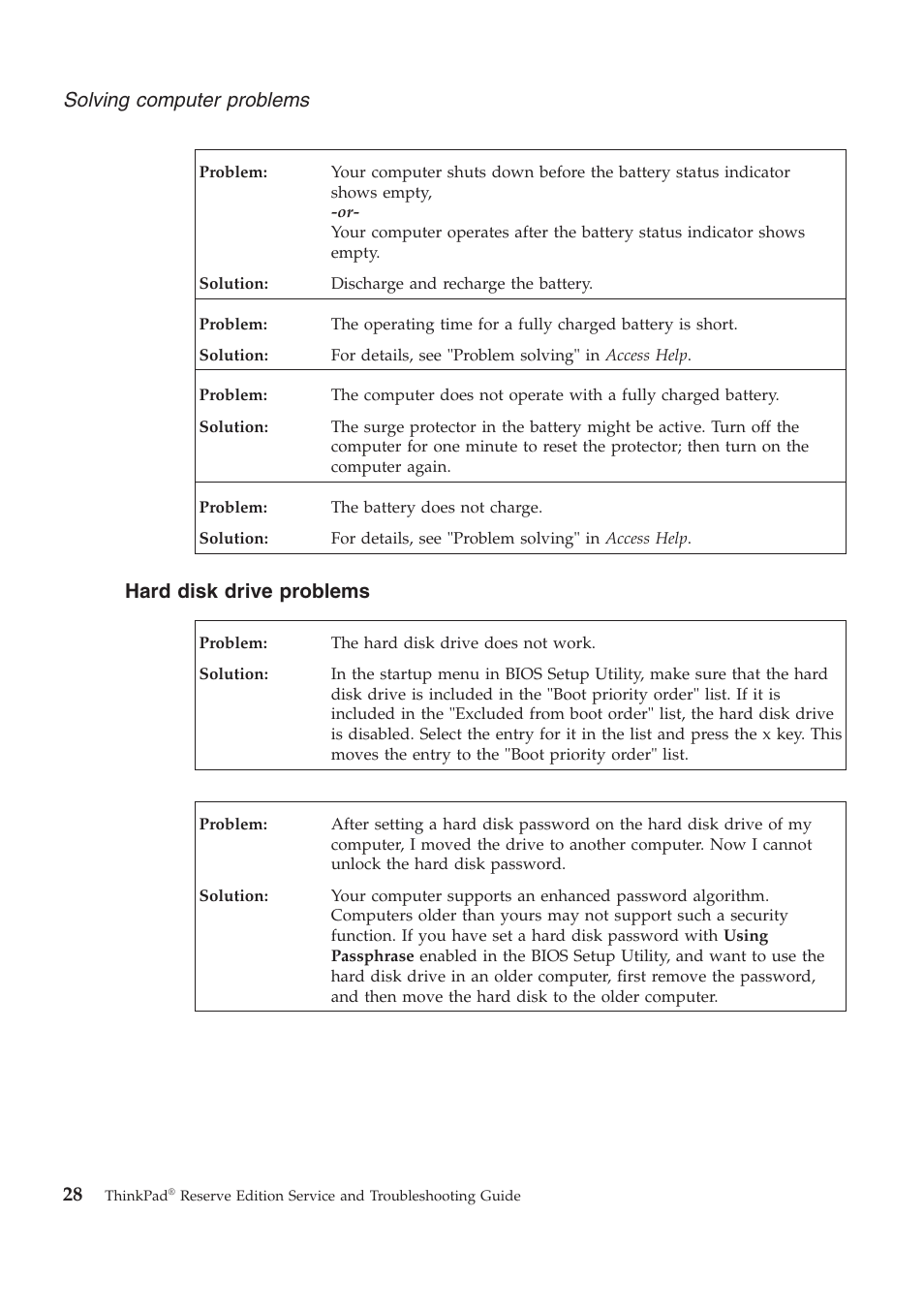 Lenovo ThinkPad Reserve Edition User Manual | Page 38 / 80