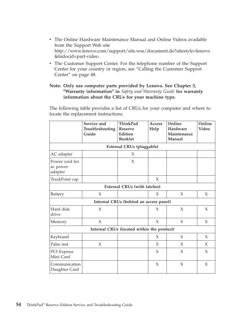 Lenovo ThinkPad Reserve Edition User Manual | Page 64 / 80