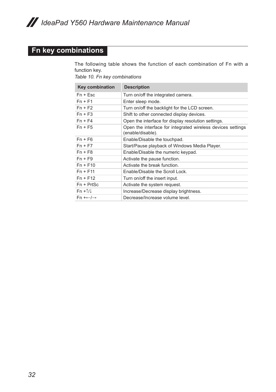 Fn key combinations | Lenovo IdeaPad Y560 User Manual | Page 36 / 103