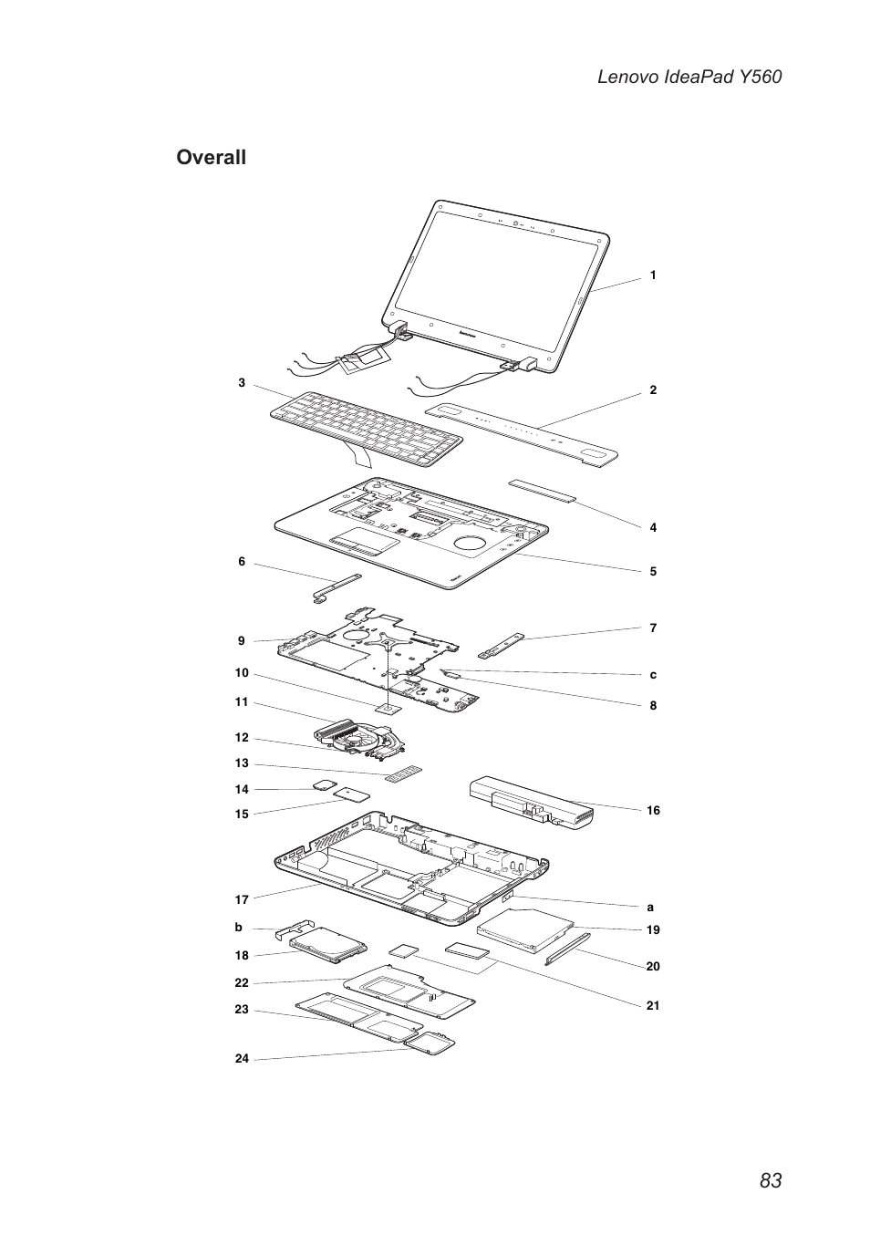 Overall, Lenovo ideapad y560 | Lenovo IdeaPad Y560 User Manual | Page 87 / 103
