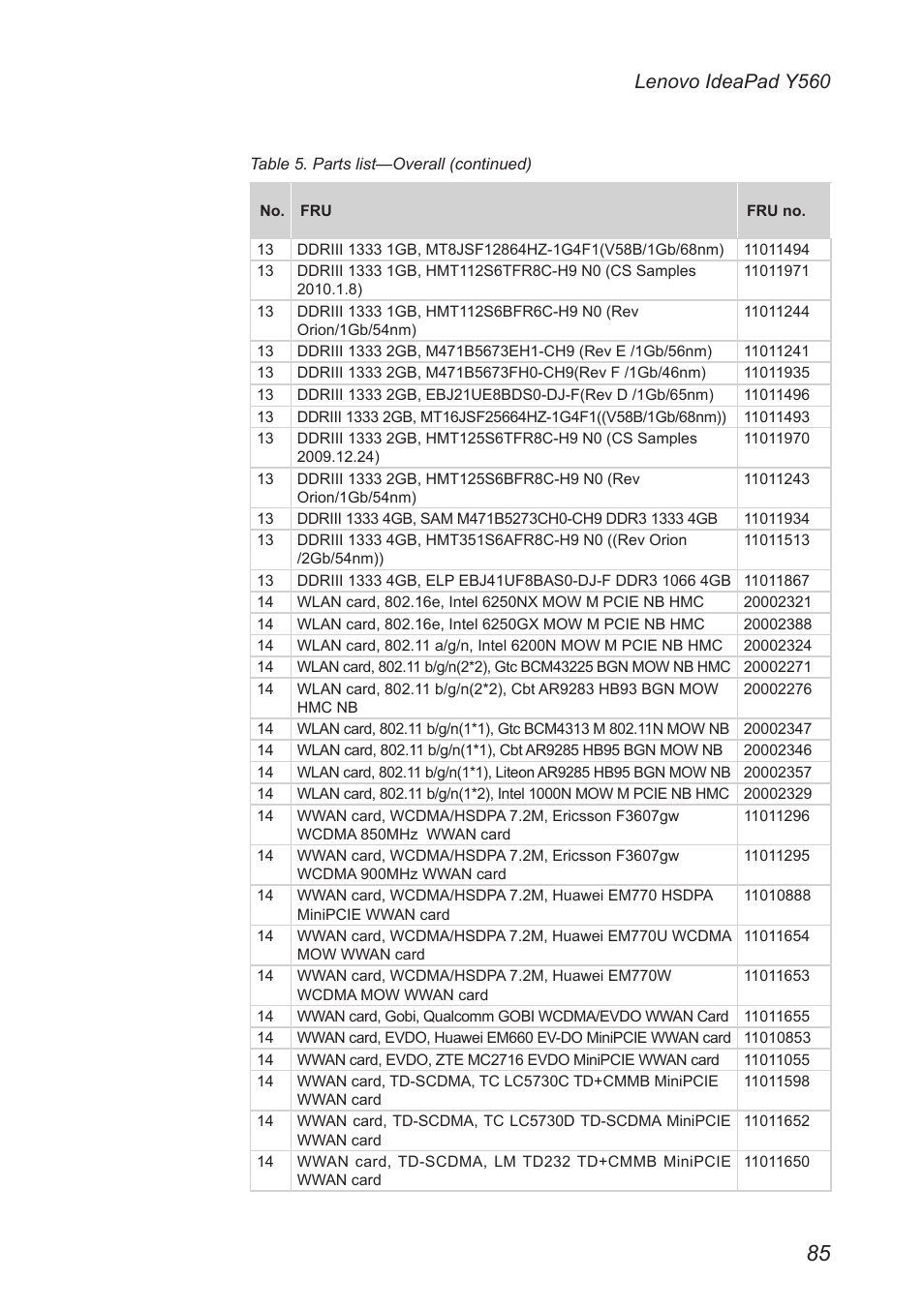 Lenovo ideapad y560 | Lenovo IdeaPad Y560 User Manual | Page 89 / 103