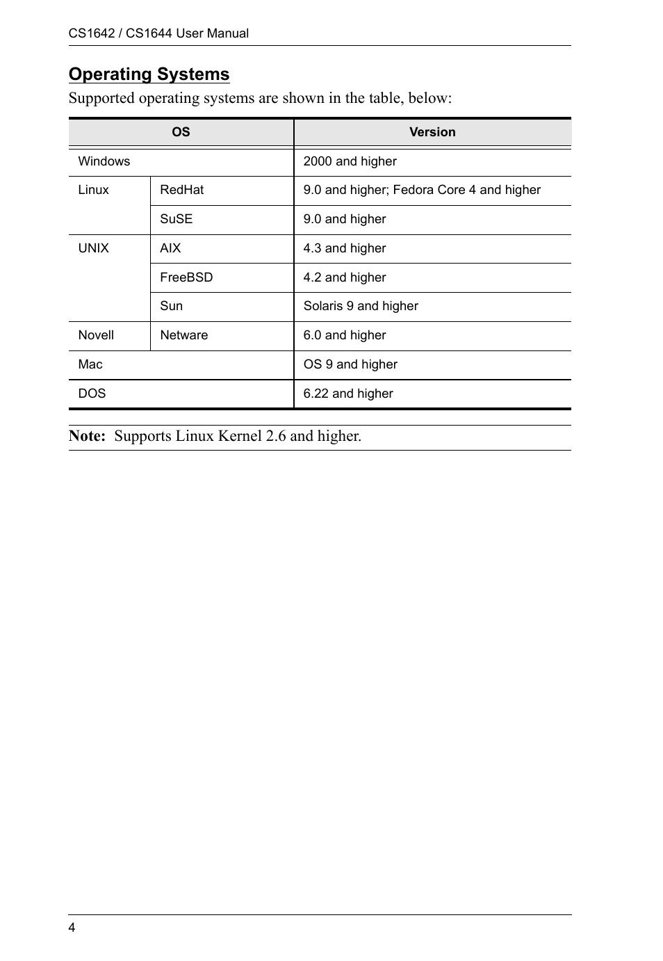 Operating systems | ATEN CS1644 User Manual | Page 12 / 46