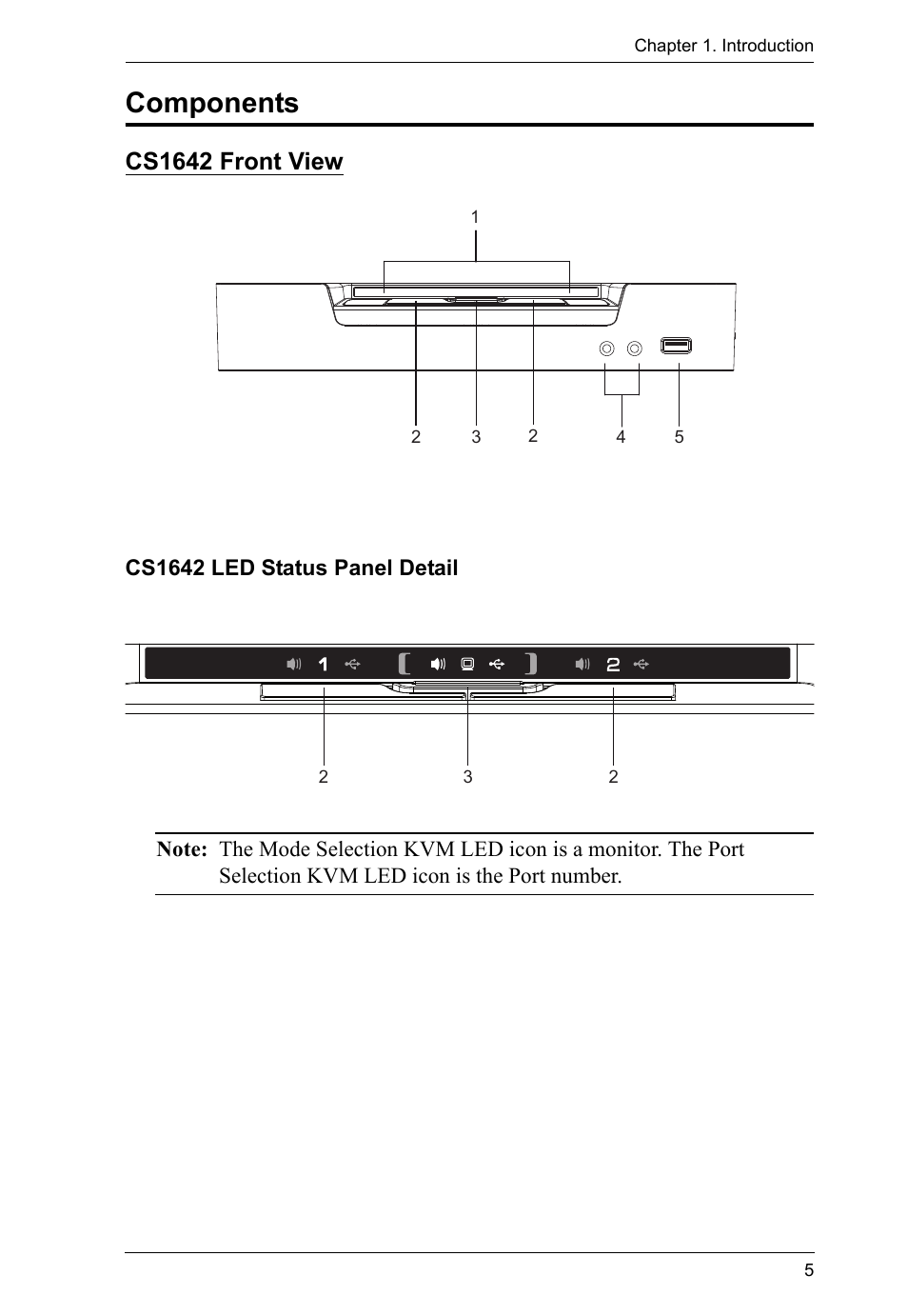 Components, Cs1642 front view, Cs1642 led status panel detail | ATEN CS1644 User Manual | Page 13 / 46