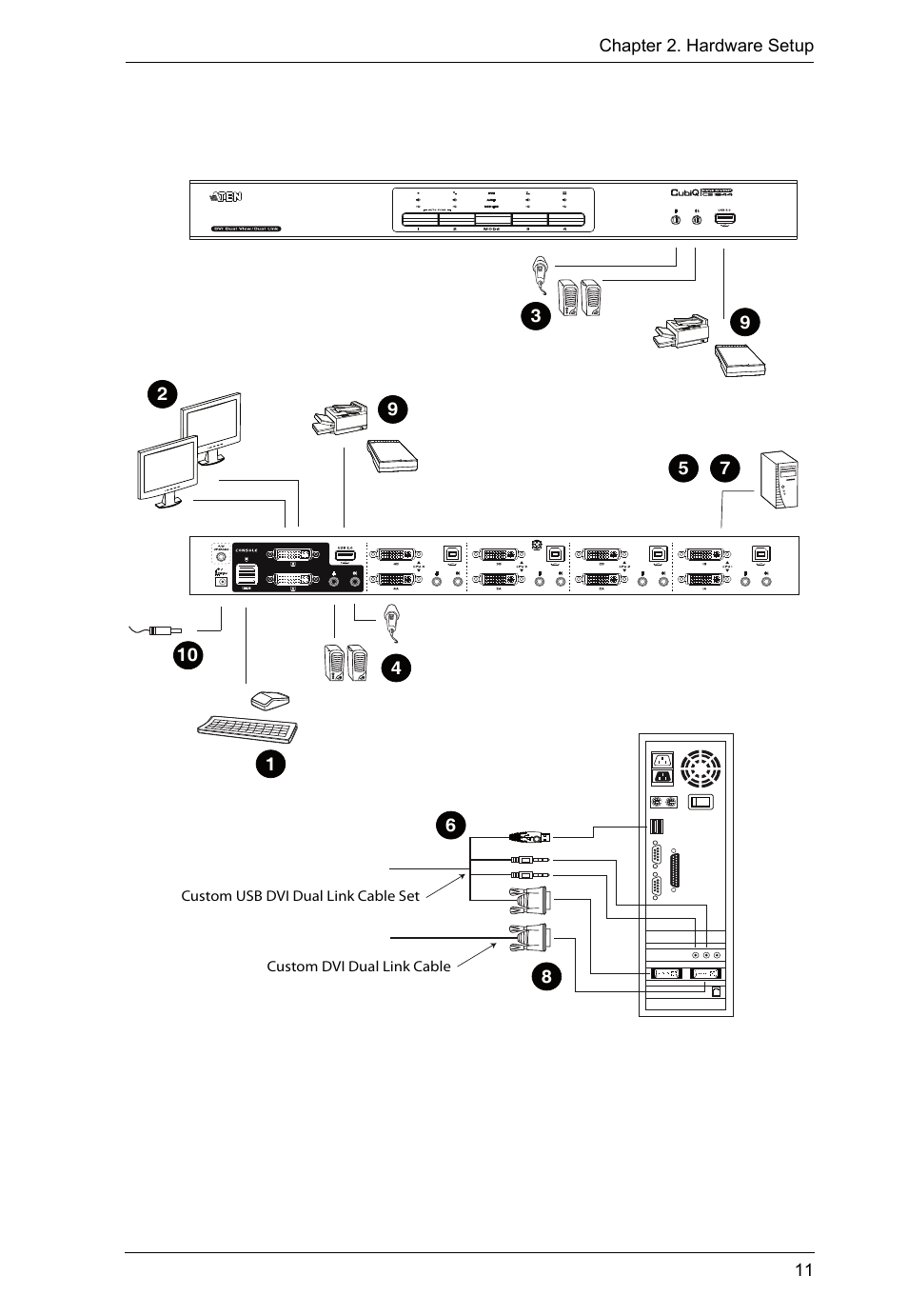 ATEN CS1644 User Manual | Page 19 / 46