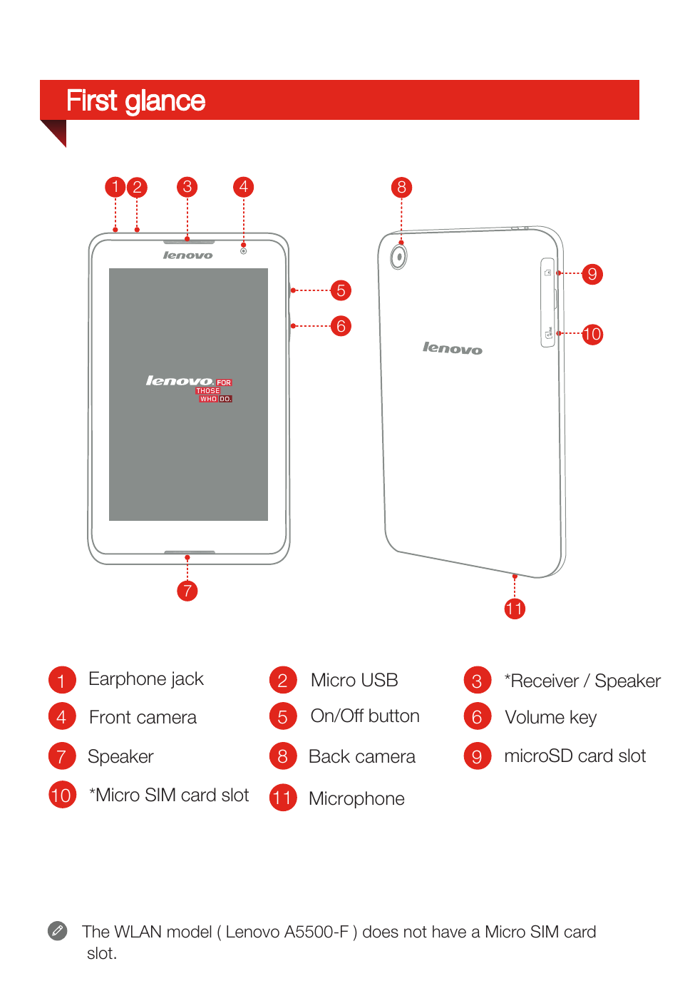 First glance | Lenovo A8-50 Tablet User Manual | Page 3 / 6