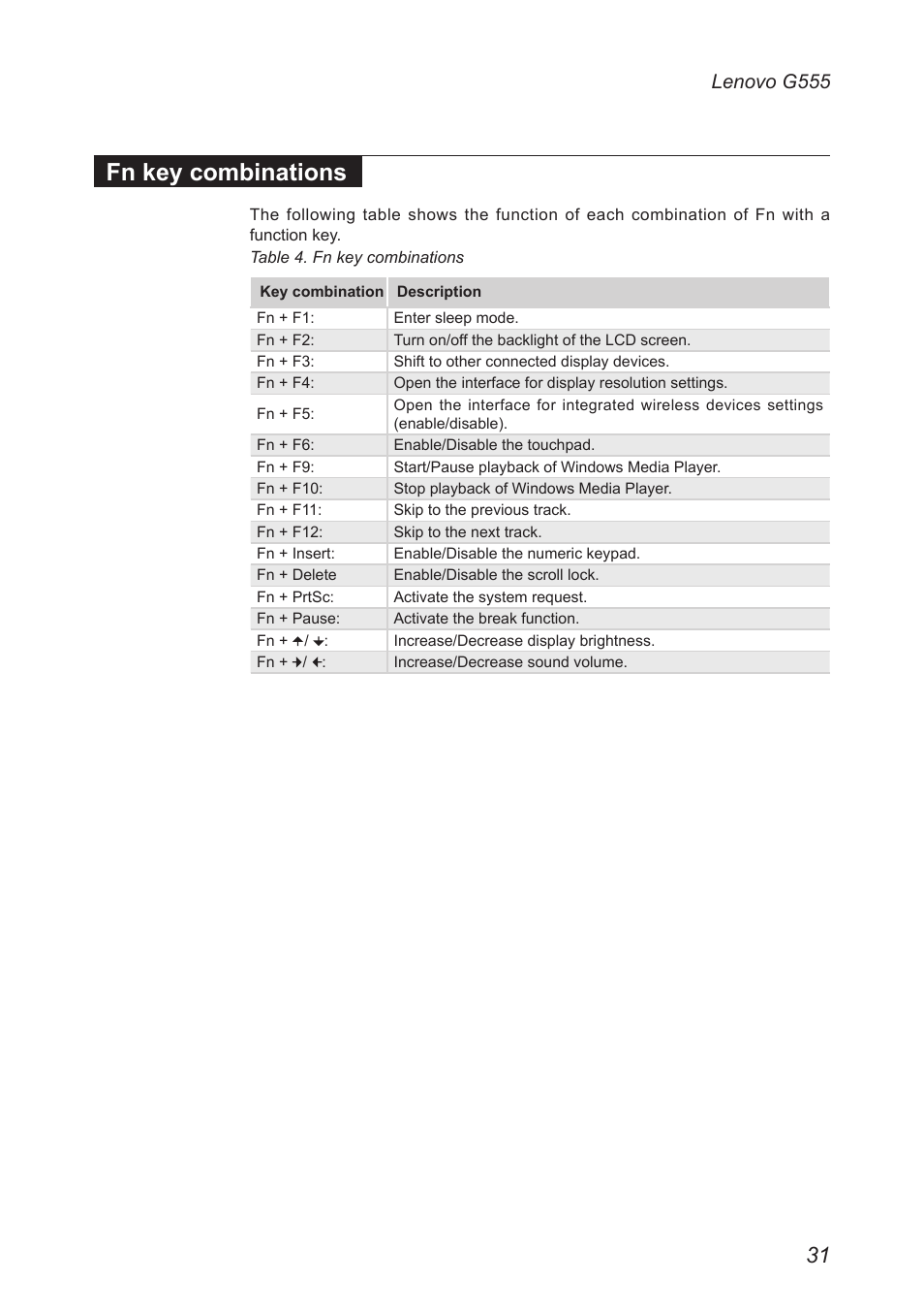 Fn key combinations, Lenovo g555 | Lenovo G555 Notebook User Manual | Page 35 / 92