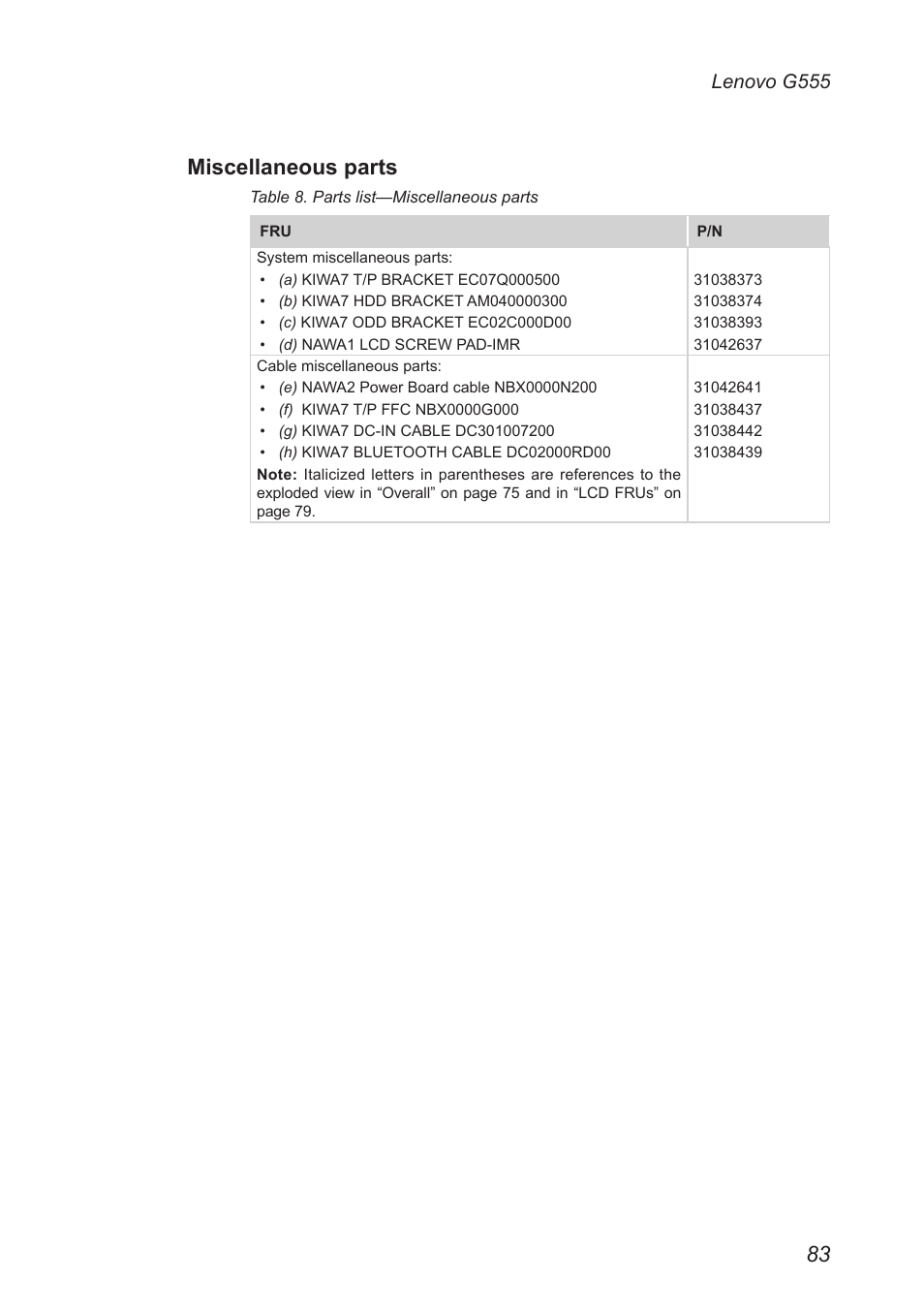 Miscellaneous parts, Lenovo g555 | Lenovo G555 Notebook User Manual | Page 87 / 92