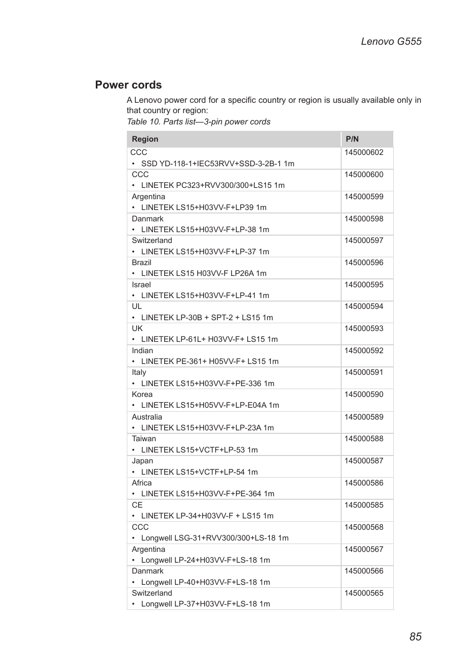 Power cords, Lenovo g555 | Lenovo G555 Notebook User Manual | Page 89 / 92