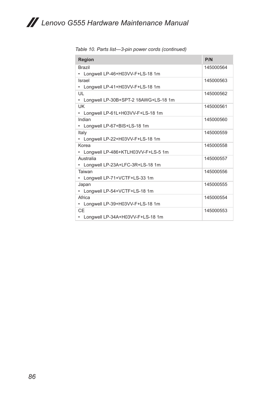 Lenovo g555 hardware maintenance manual | Lenovo G555 Notebook User Manual | Page 90 / 92