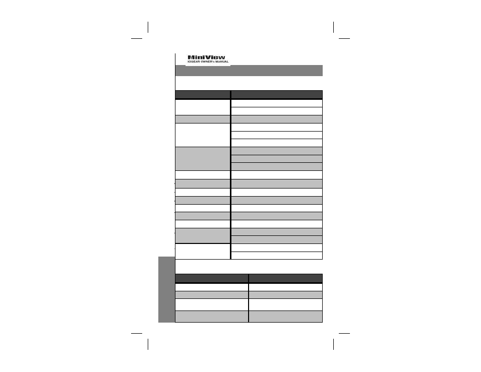 Appendix appendix aa, Appendix appendix a a | IOGear GCS12 User Manual | Page 14 / 34