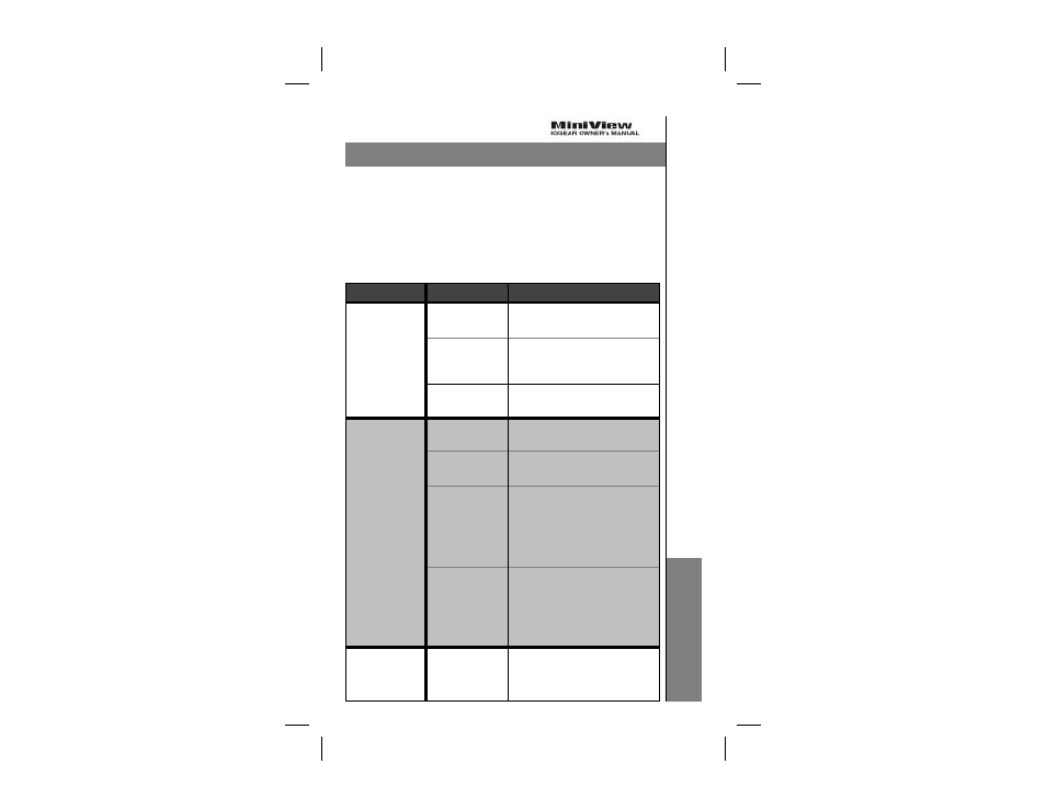 Appendix appendix bb, Appendix appendix b b | IOGear GCS12 User Manual | Page 15 / 34