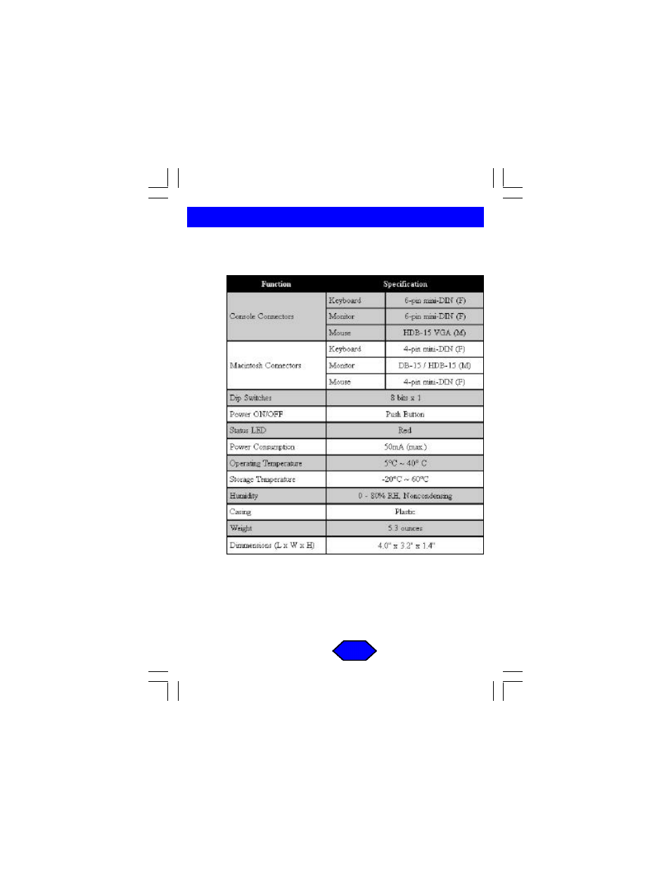 IOGear GCS12 User Manual | Page 32 / 34