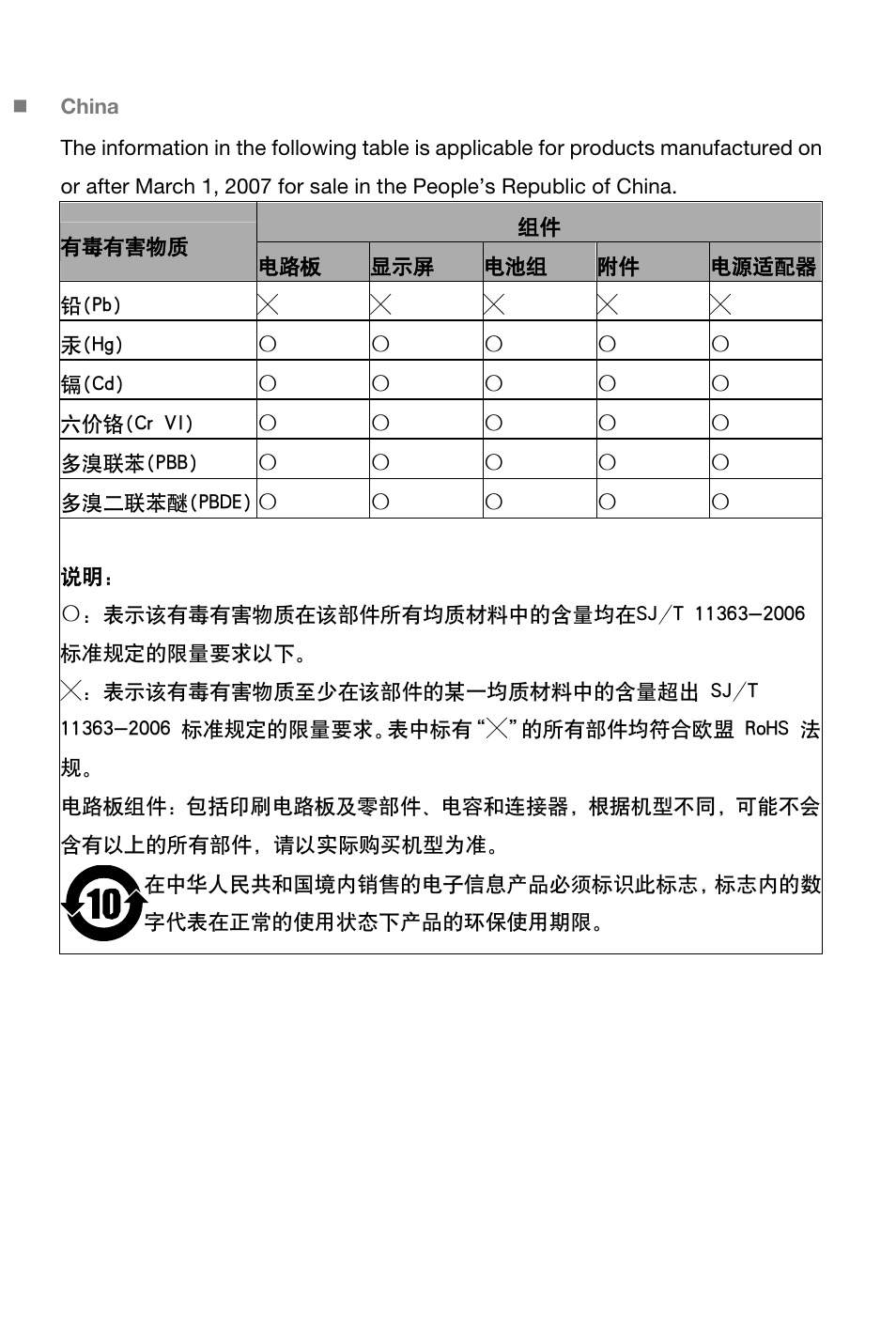 Lenovo A3000 Tablet User Manual | Page 17 / 23