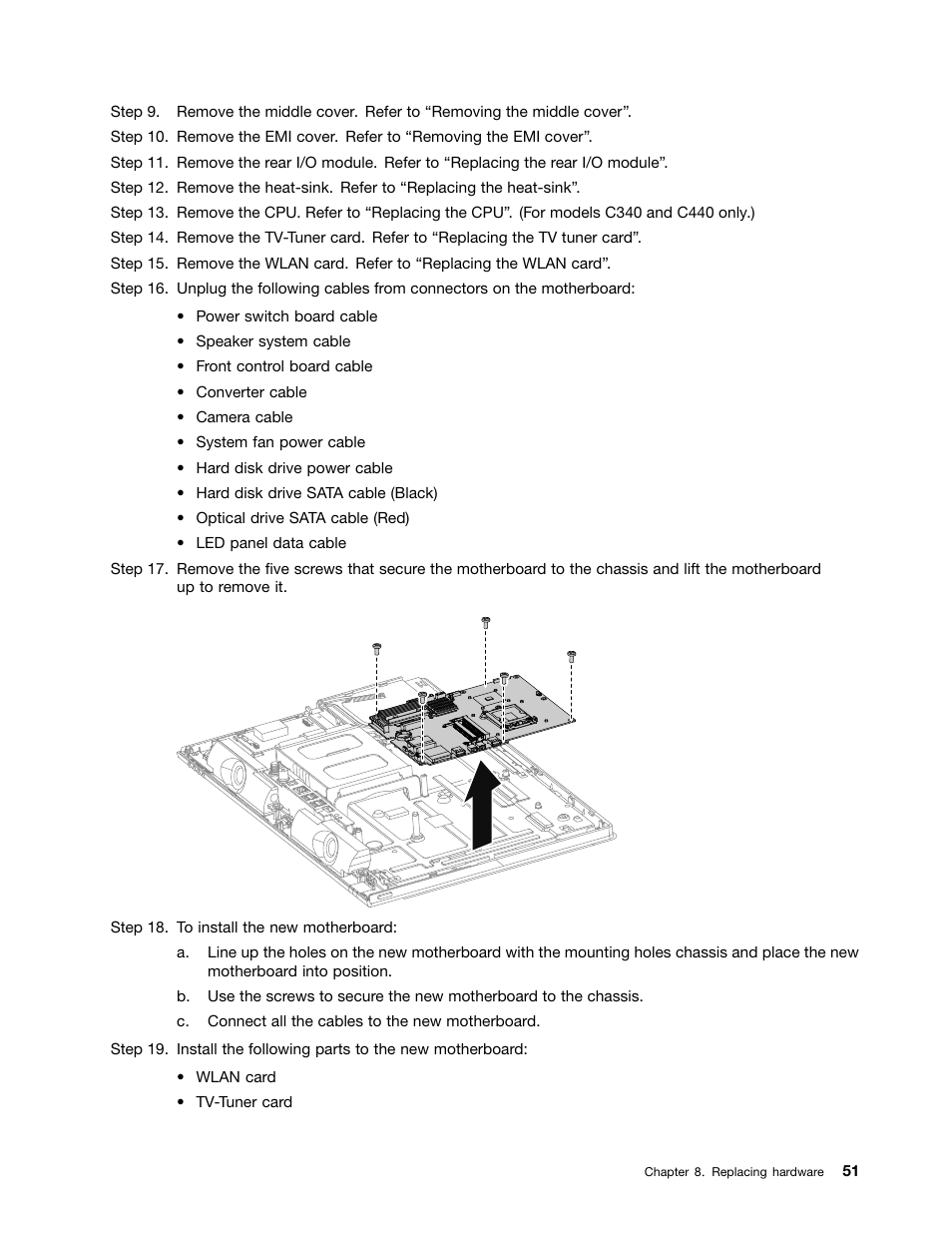 Lenovo C445 All-in-One User Manual | Page 57 / 65