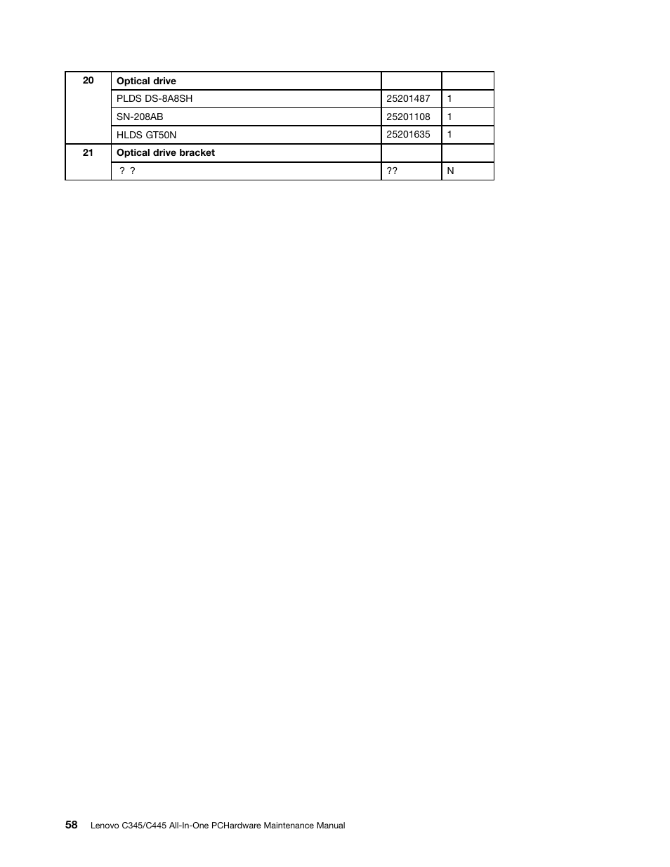 Lenovo C445 All-in-One User Manual | Page 64 / 65