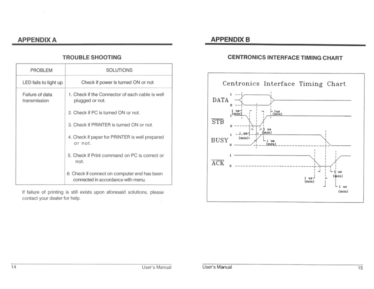Trouble shooting, Centrowrcs interface timing chart, Appendix b centronics interface timing chart | Appendix a, Appendix b | ATEN AS-402PII User Manual | Page 10 / 11