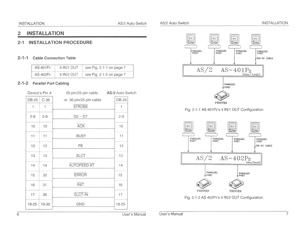 1 '1 cable connection table, Error, As/2 as-402pn | 2 installation | ATEN AS-402PII User Manual | Page 6 / 11