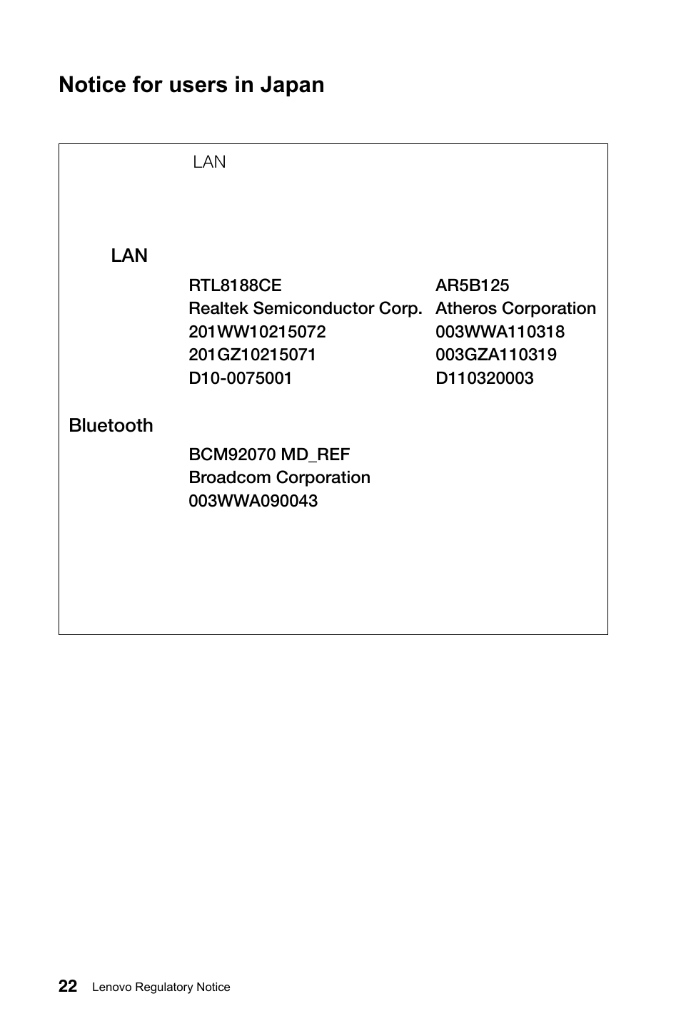 Notice for users in japan, 内蔵無線アダプターを日本国内でご使用になる際の注意 | Lenovo IdeaCentre B540p User Manual | Page 23 / 35