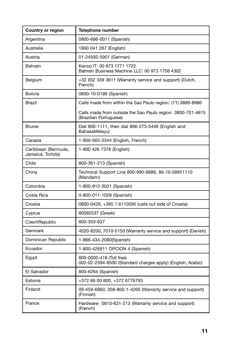 Lenovo ThinkPad X1 Carbon Type 20A7 20A8 User Manual | Page 11 / 24