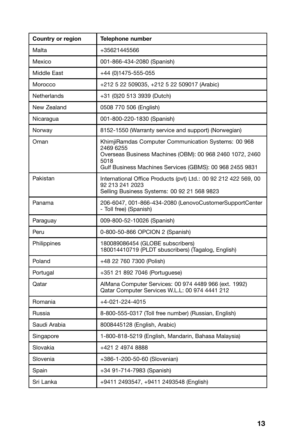 Lenovo ThinkPad X1 Carbon Type 20A7 20A8 User Manual | Page 13 / 24