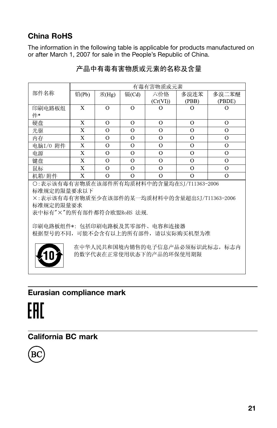 China rohs, Eurasian compliance mark, California bc mark | Lenovo ThinkPad X1 Carbon Type 20A7 20A8 User Manual | Page 21 / 24