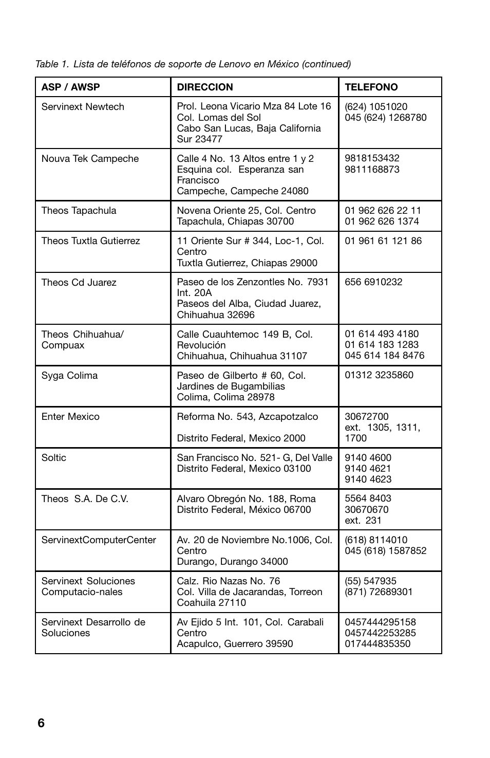 Lenovo ThinkPad X1 Carbon Type 20A7 20A8 User Manual | Page 6 / 24