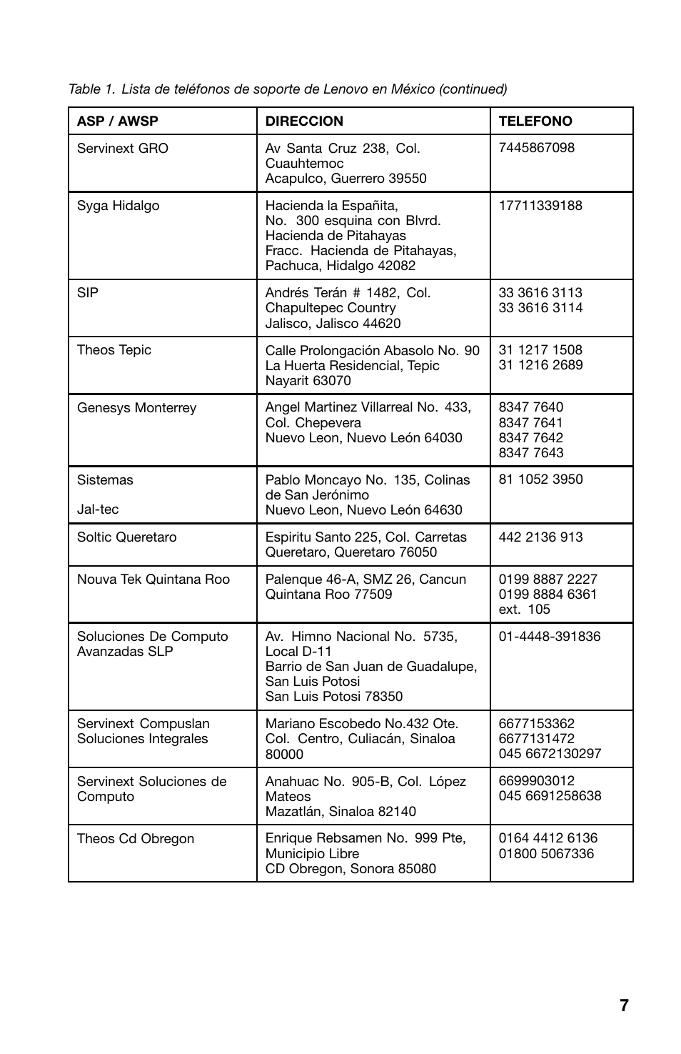 Lenovo ThinkPad X1 Carbon Type 20A7 20A8 User Manual | Page 7 / 24