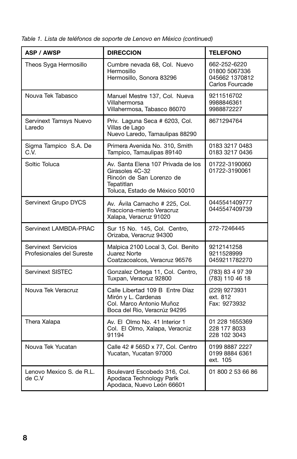 Lenovo ThinkPad X1 Carbon Type 20A7 20A8 User Manual | Page 8 / 24