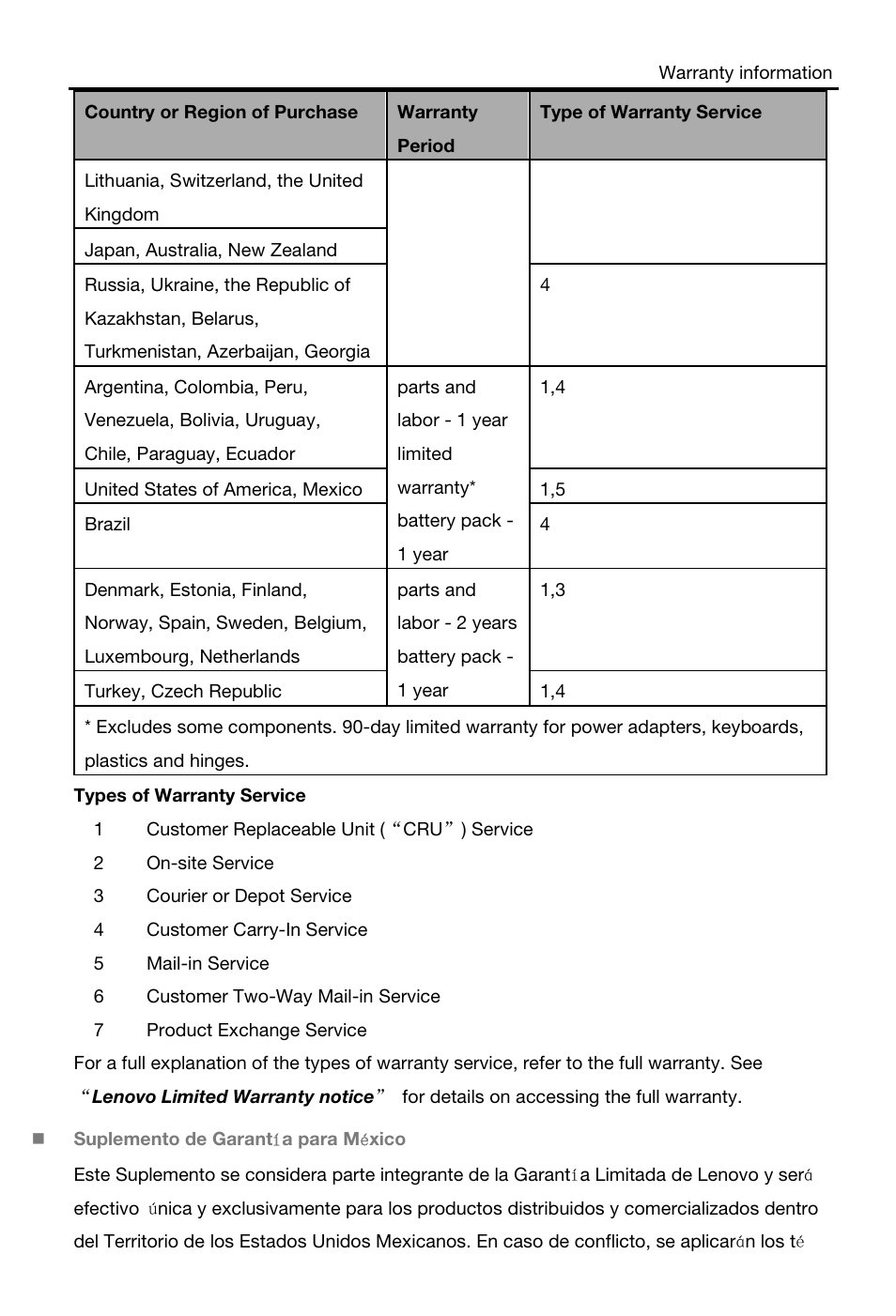 Lenovo S6000 Tablet User Manual | Page 10 / 22