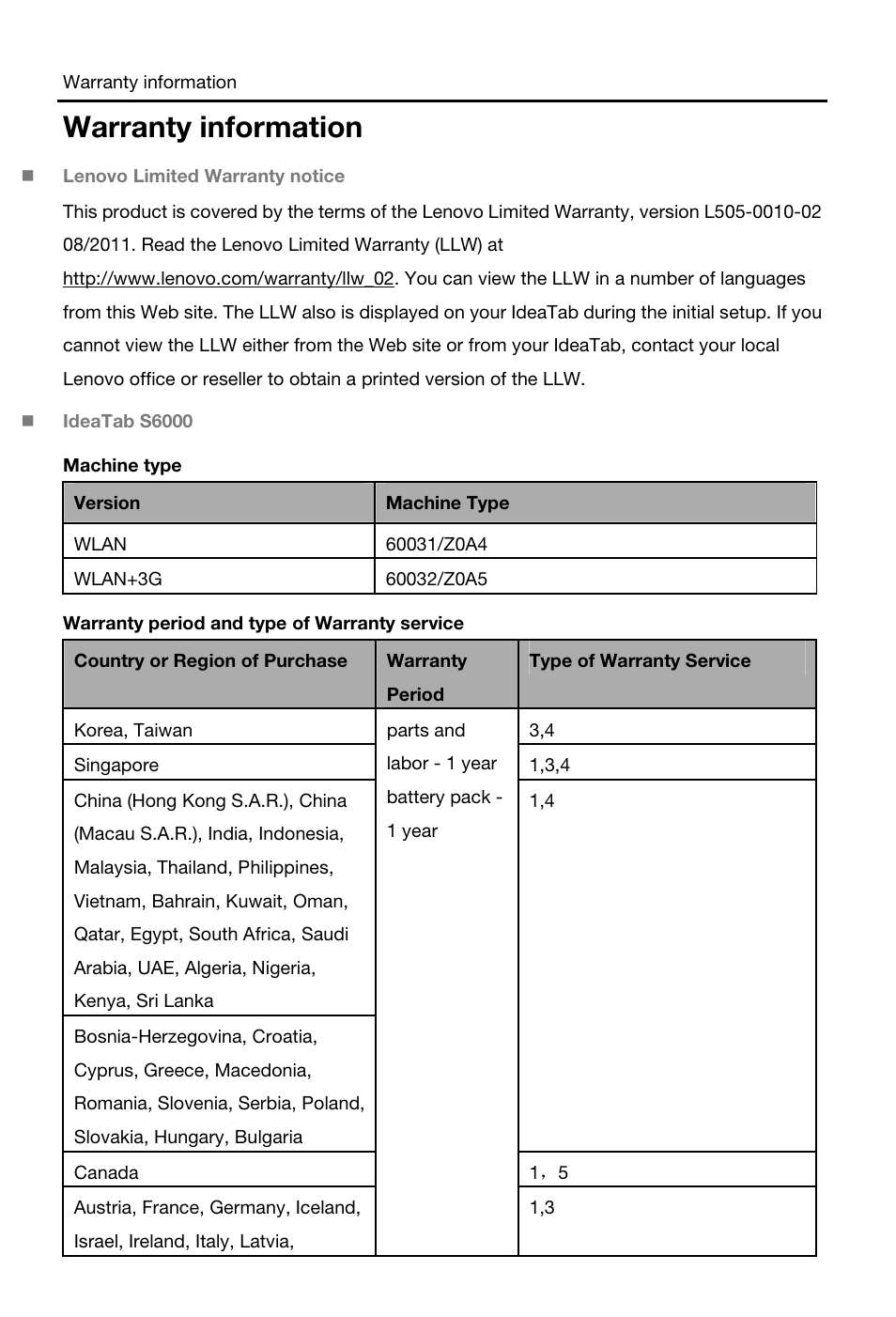 Warranty information | Lenovo S6000 Tablet User Manual | Page 9 / 22