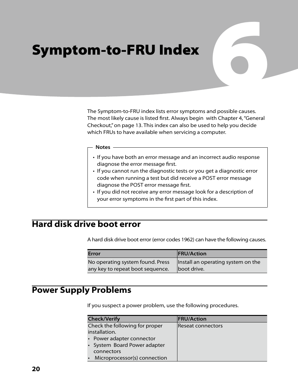 Symptom-to-fru index | Lenovo IdeaCentre B520 User Manual | Page 22 / 73