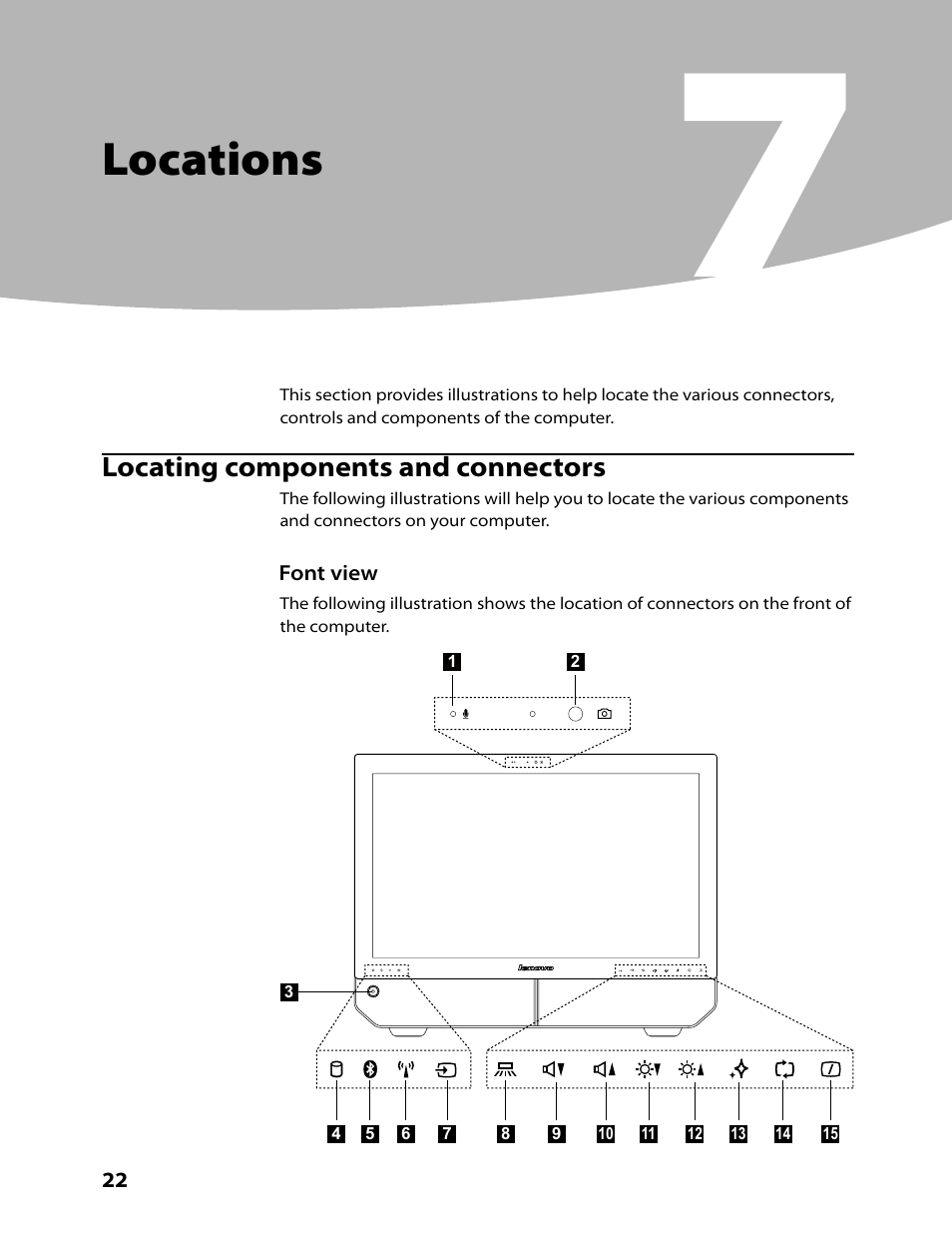 Locations | Lenovo IdeaCentre B520 User Manual | Page 24 / 73