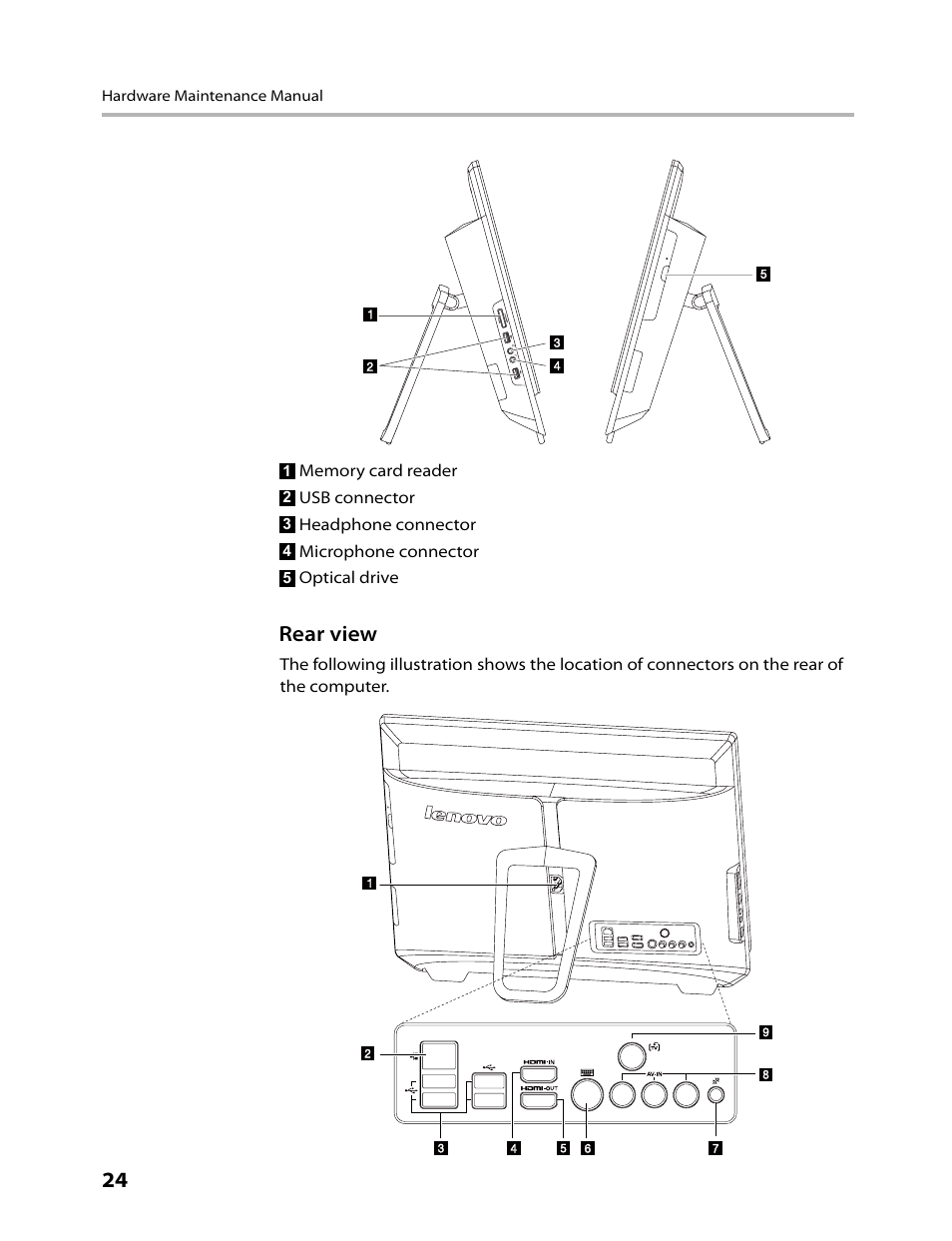 Rear view | Lenovo IdeaCentre B520 User Manual | Page 26 / 73