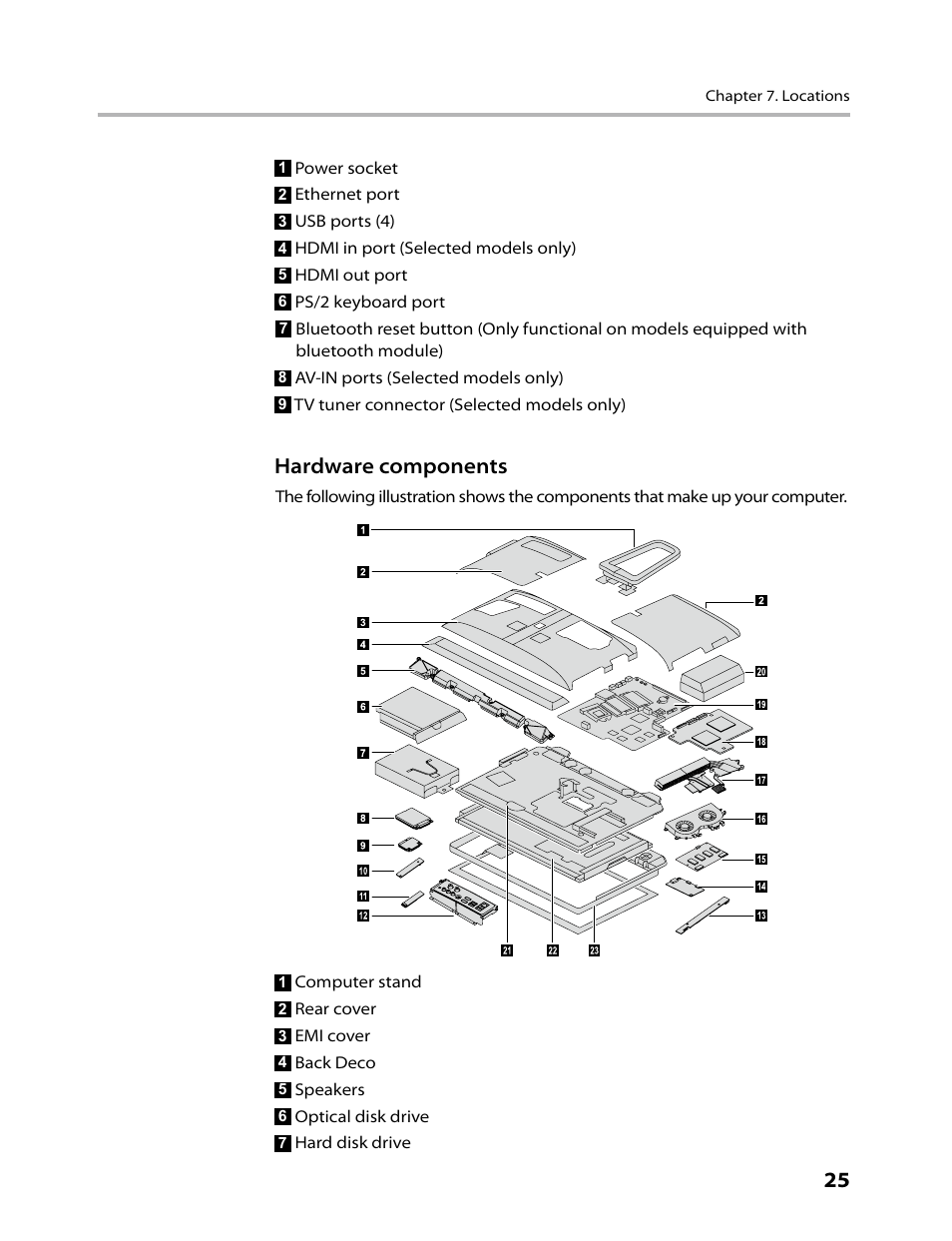Hardware components | Lenovo IdeaCentre B520 User Manual | Page 27 / 73